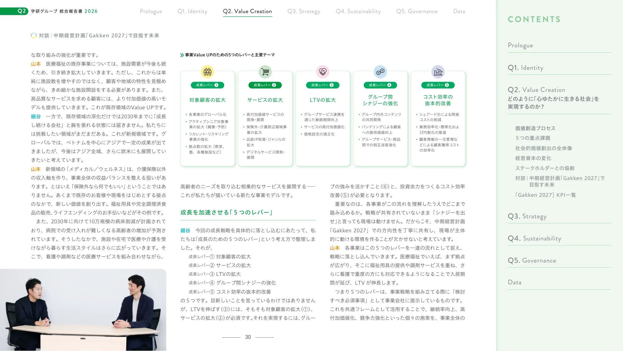 Gakken Group Integrated Report 2026