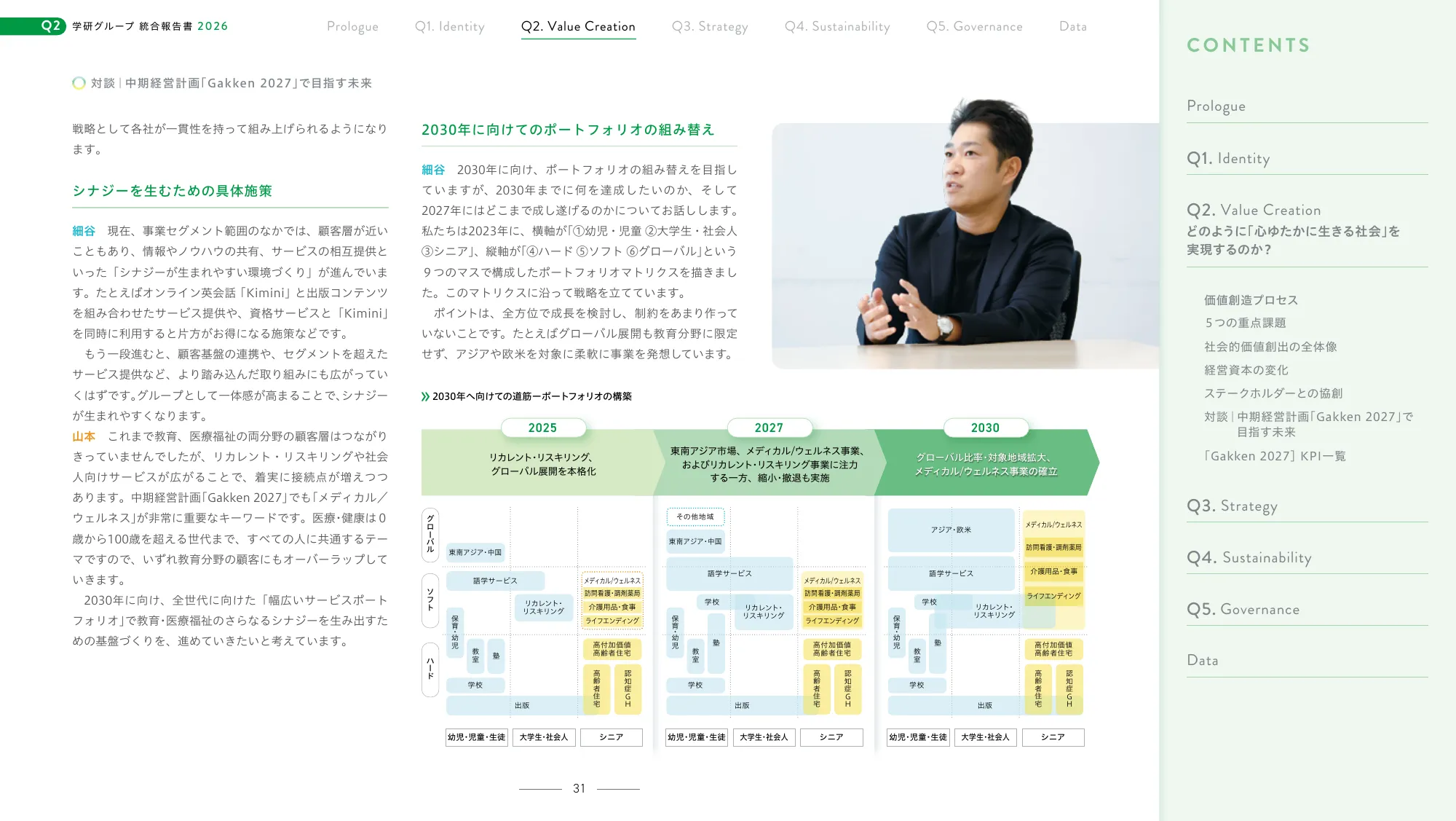 Gakken Group Integrated Report 2026
