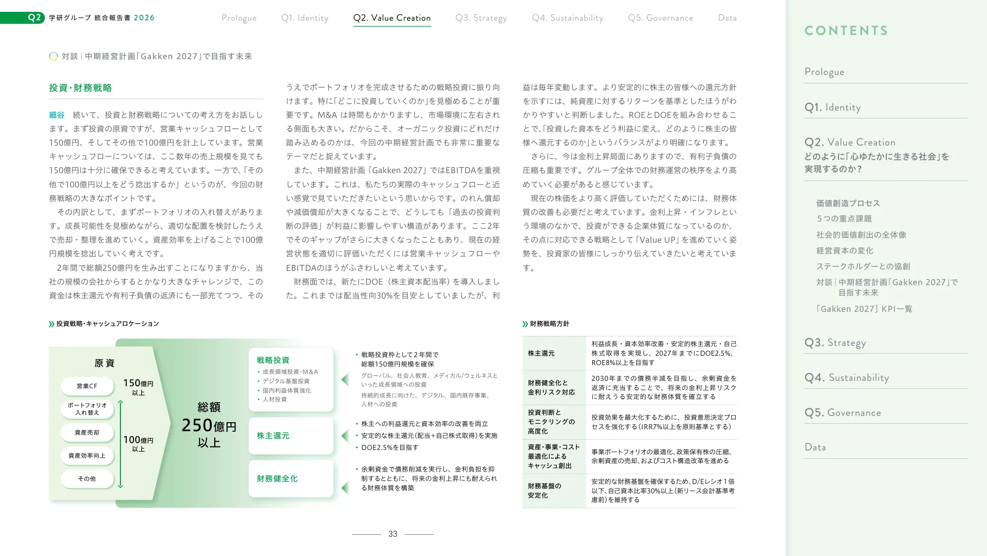 Gakken Group Integrated Report 2026