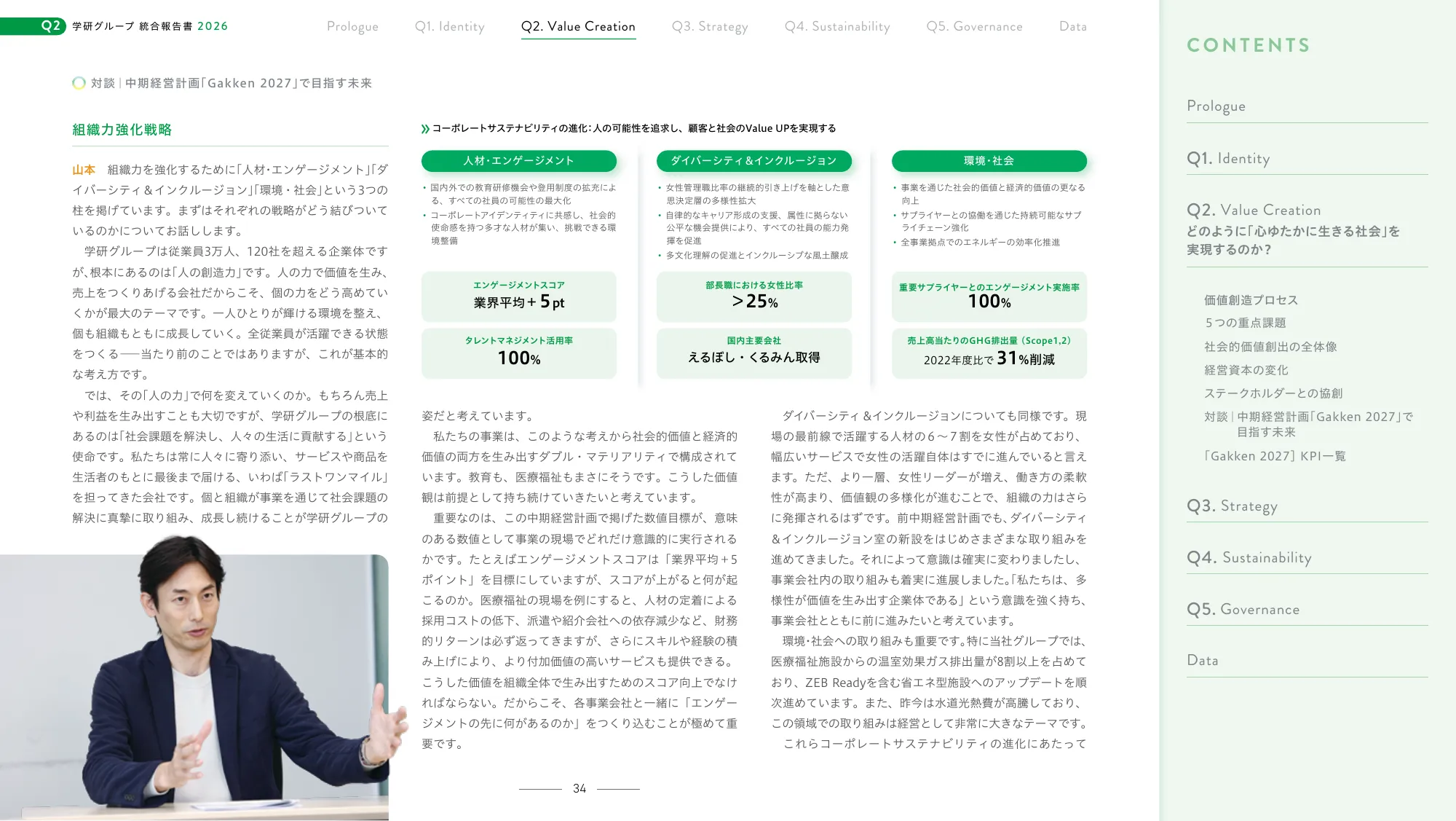 Gakken Group Integrated Report 2026