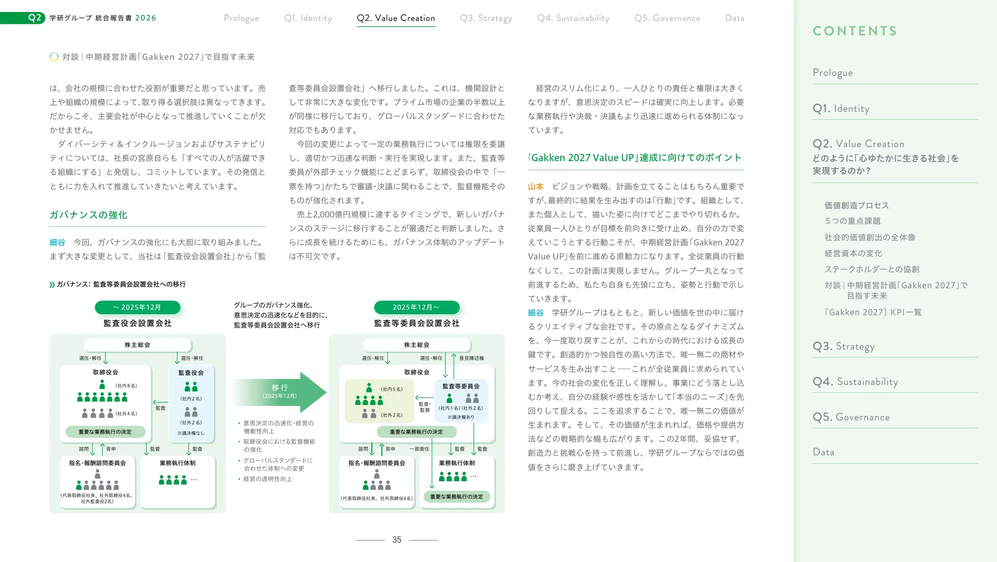 Gakken Group Integrated Report 2026