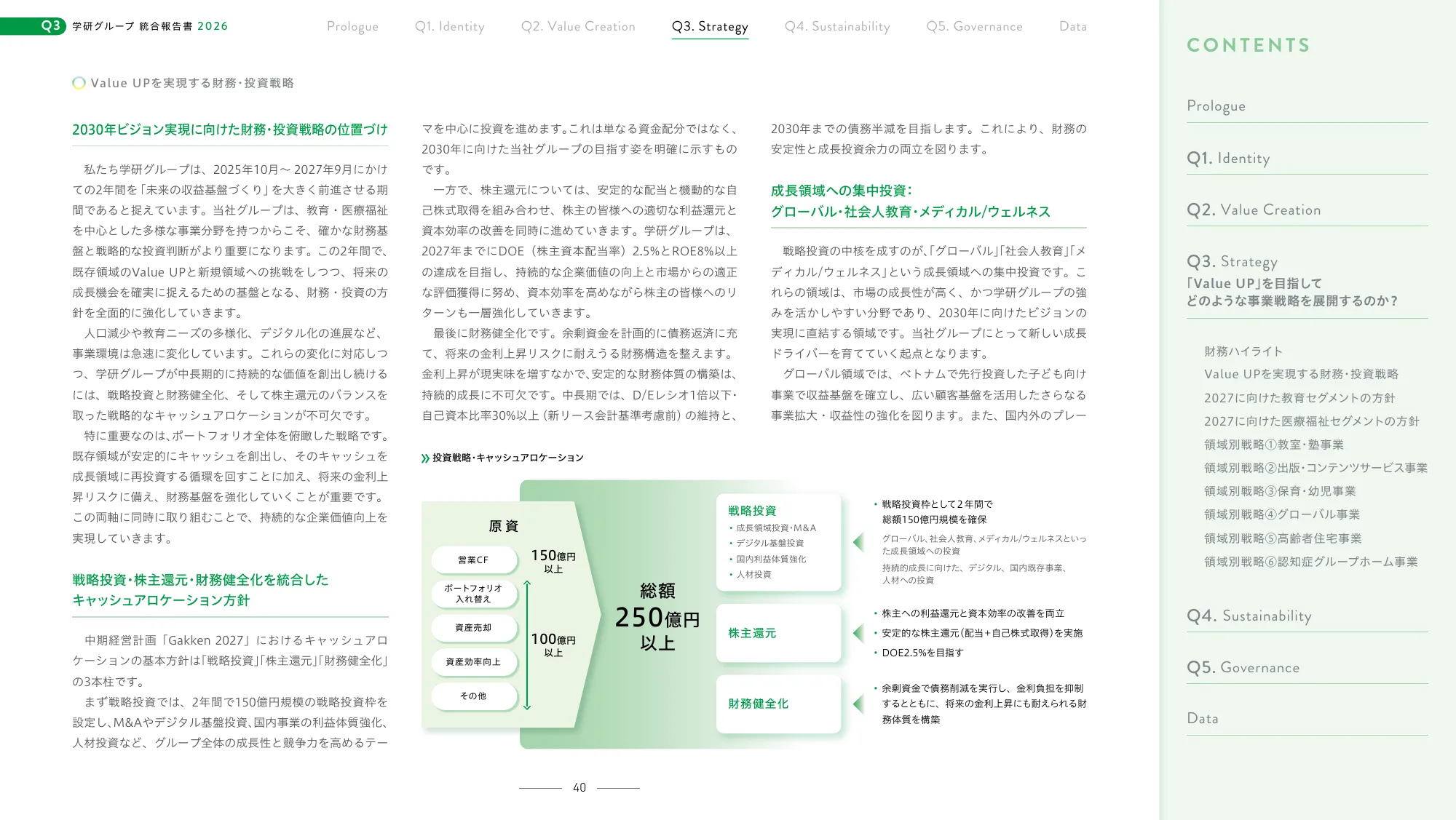 Gakken Group Integrated Report 2026