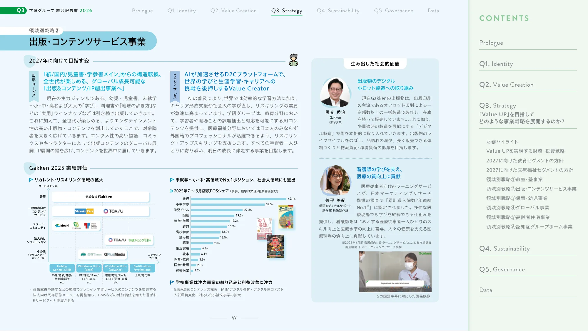 Gakken Group Integrated Report 2026
