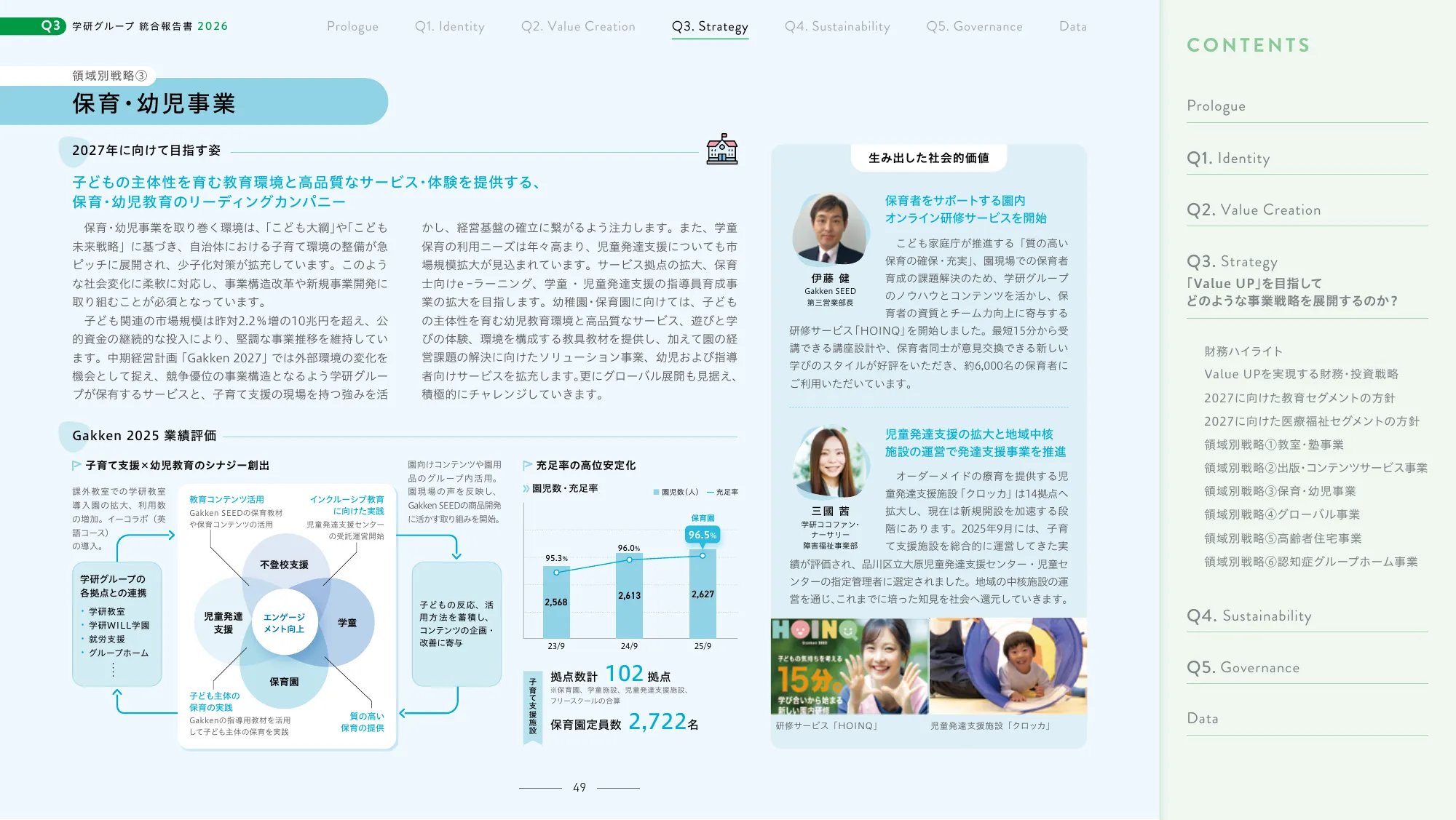 Gakken Group Integrated Report 2026