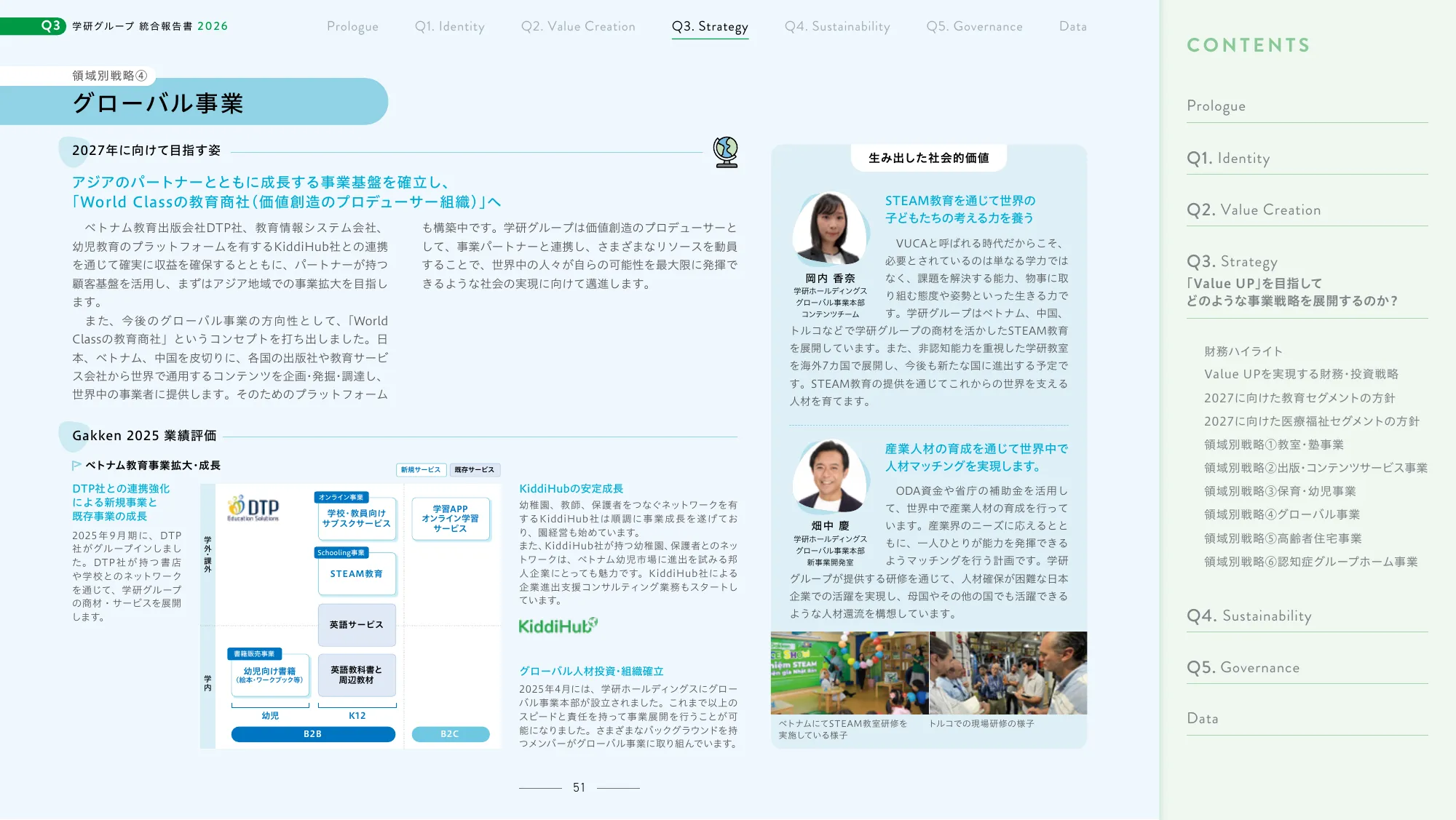 Gakken Group Integrated Report 2026