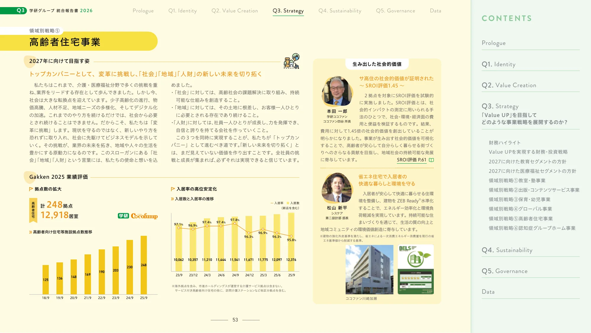 Gakken Group Integrated Report 2026