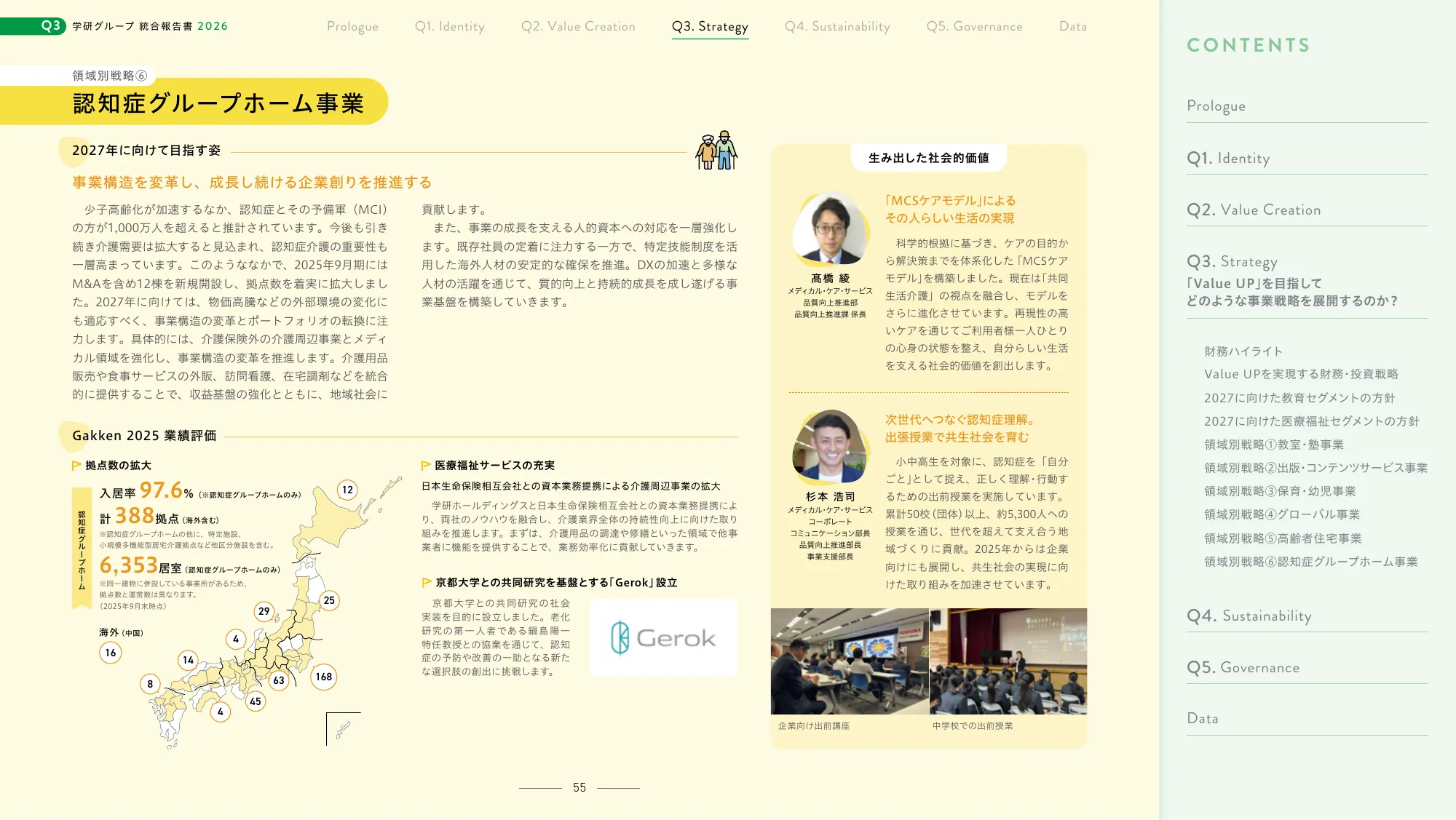 Gakken Group Integrated Report 2026