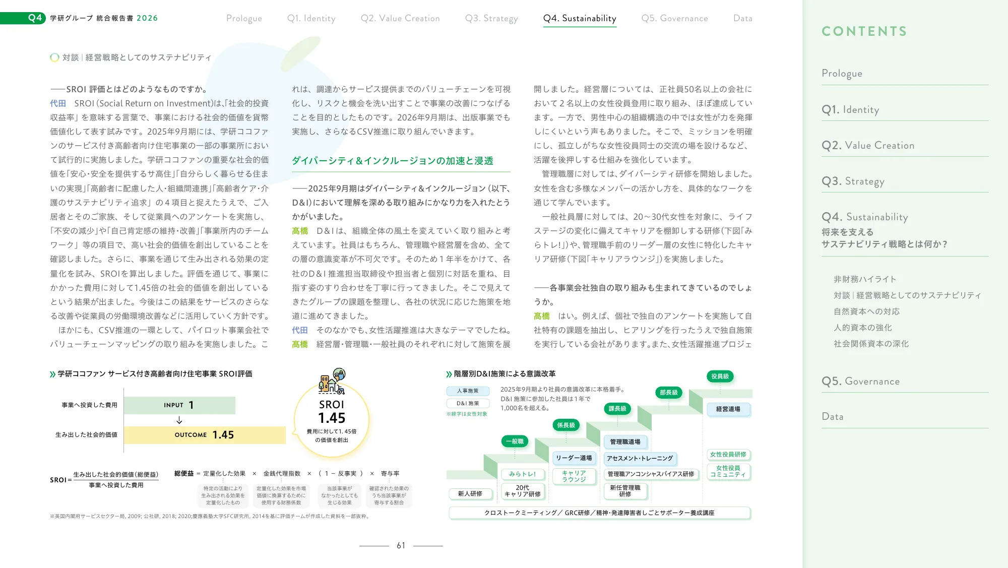 Gakken Group Integrated Report 2026