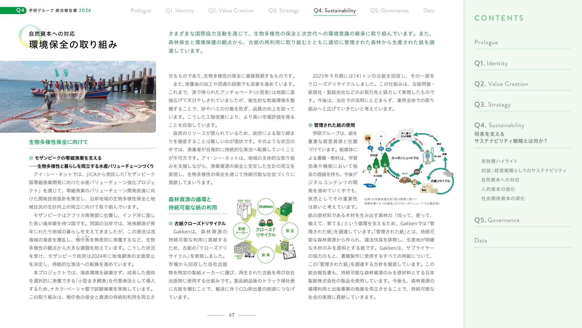Gakken Group Integrated Report 2026