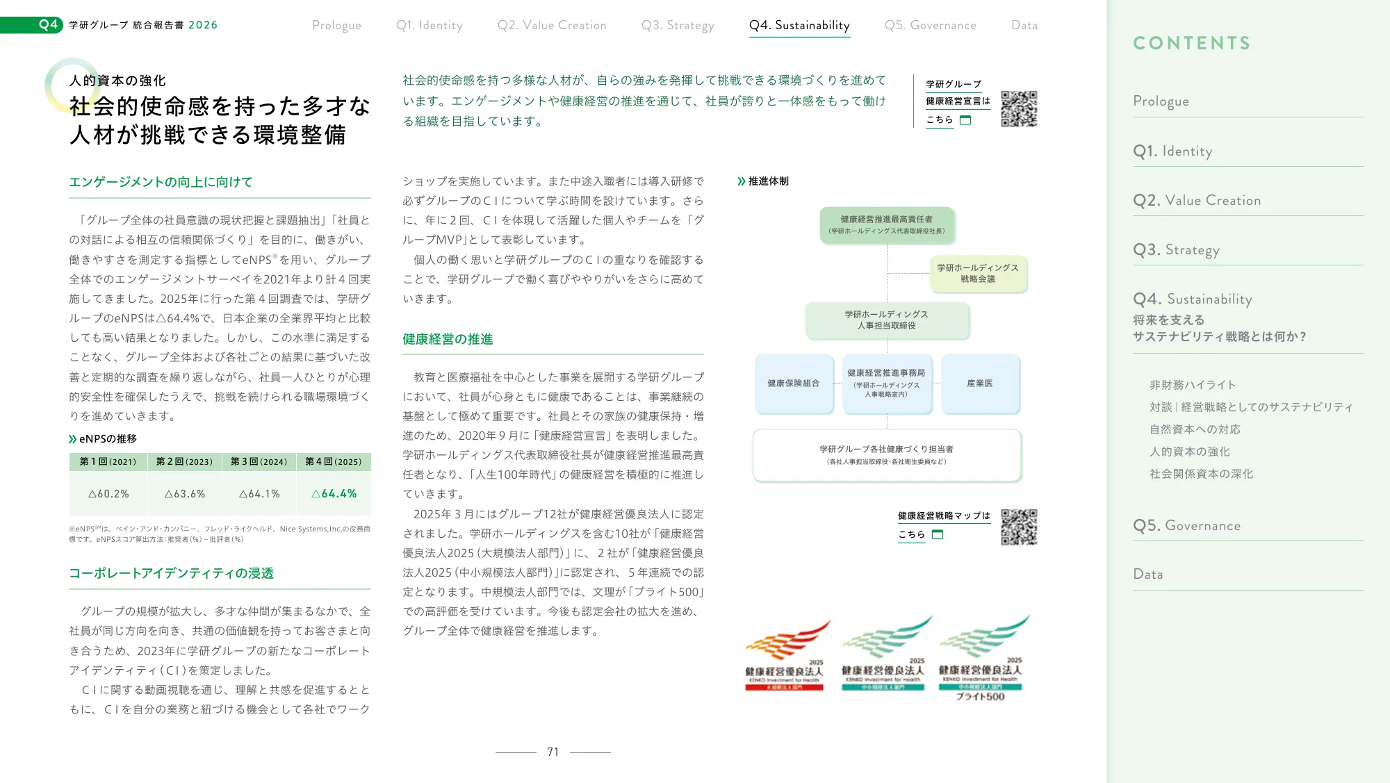 Gakken Group Integrated Report 2026