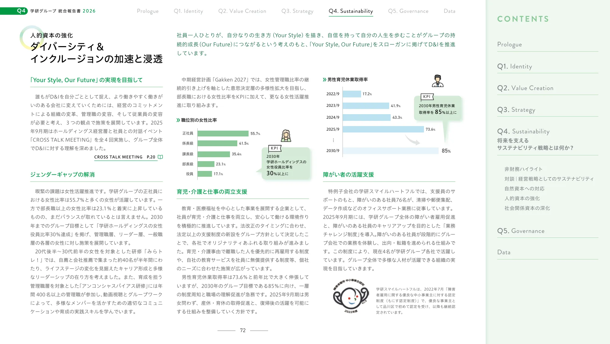 Gakken Group Integrated Report 2026