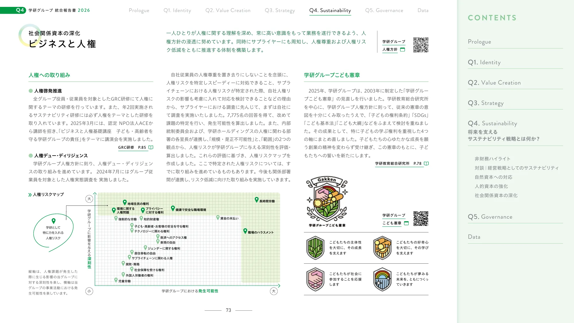 Gakken Group Integrated Report 2026