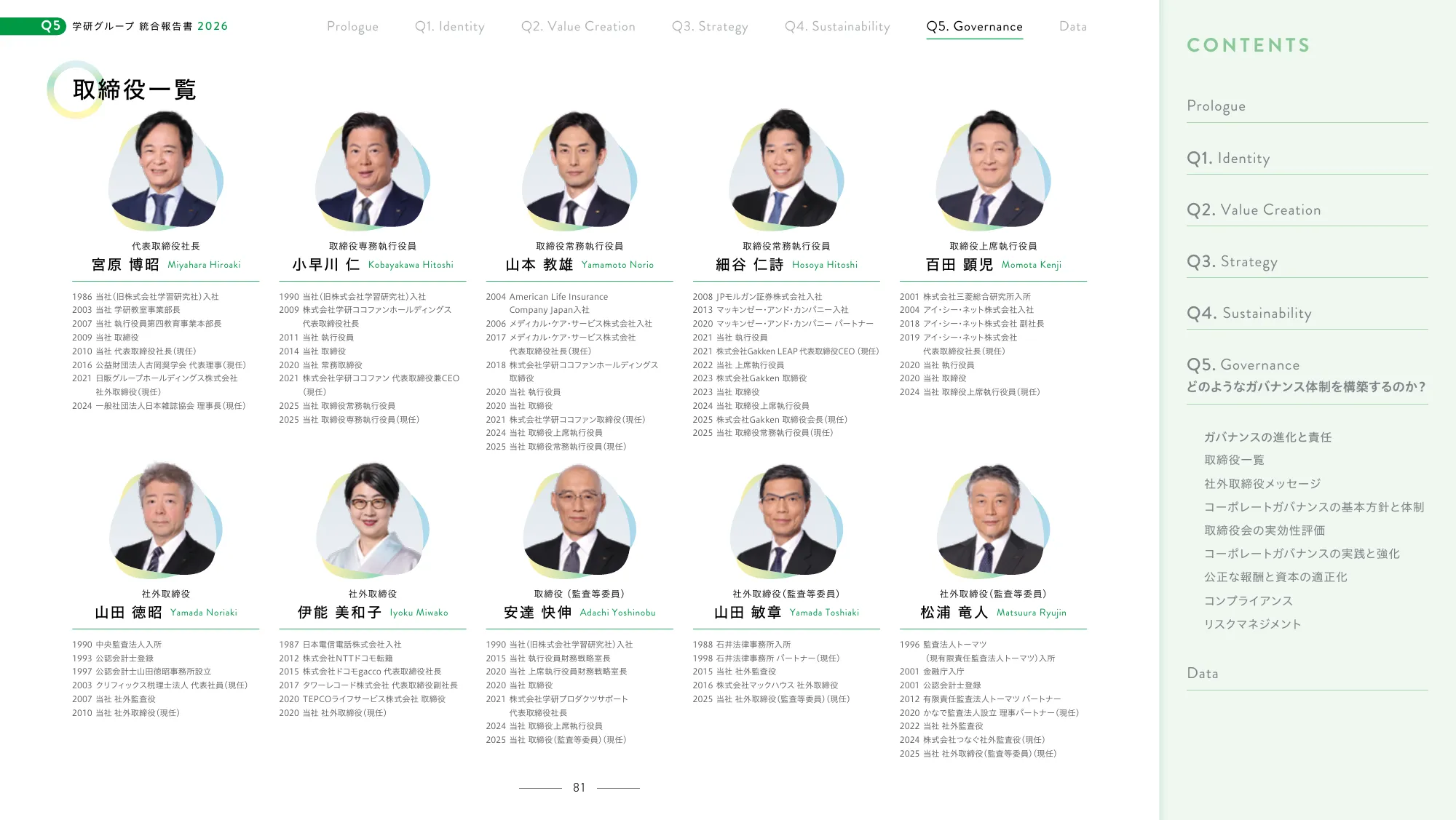 Gakken Group Integrated Report 2026