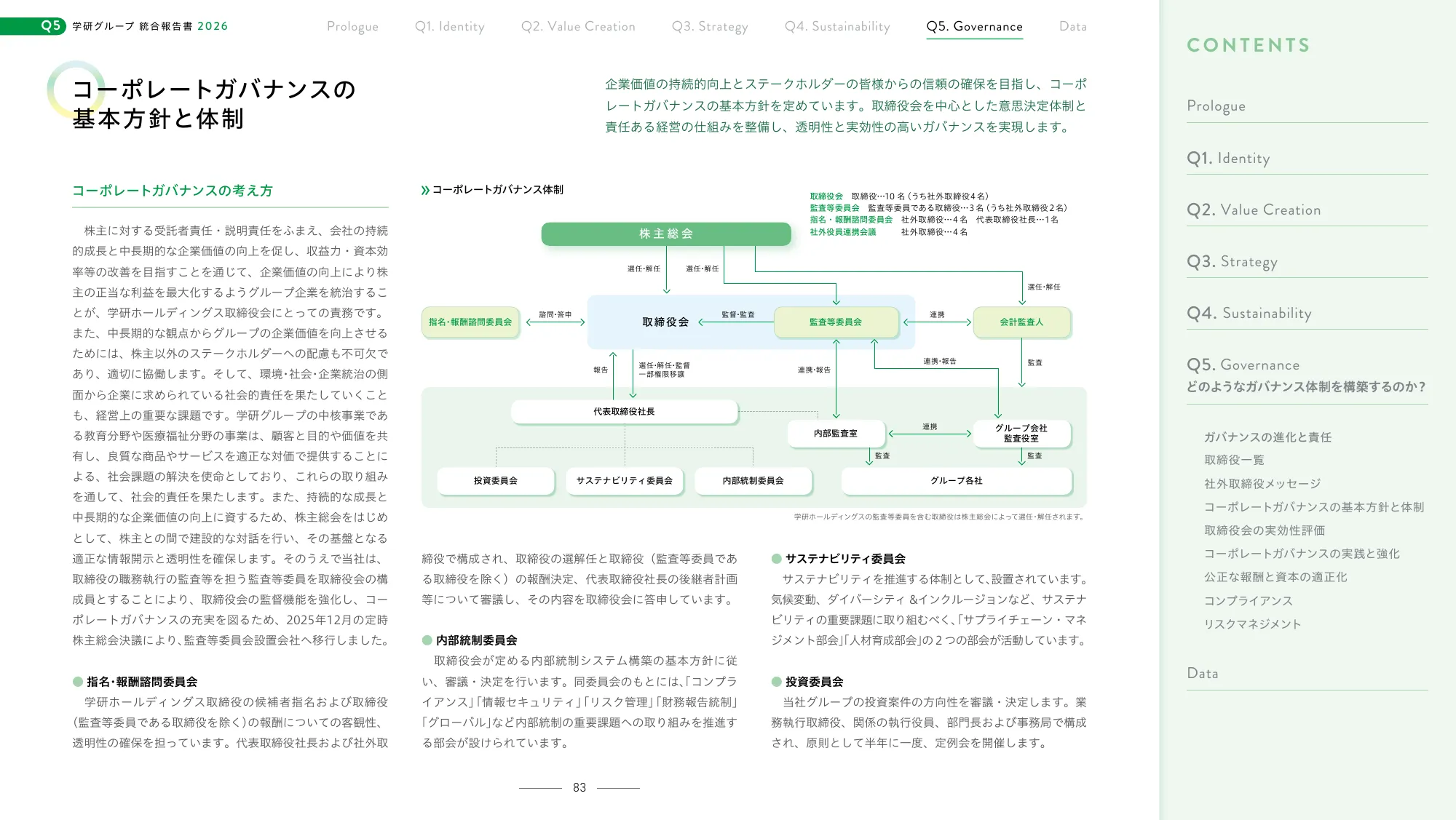 学研グループ統合報告書 2026