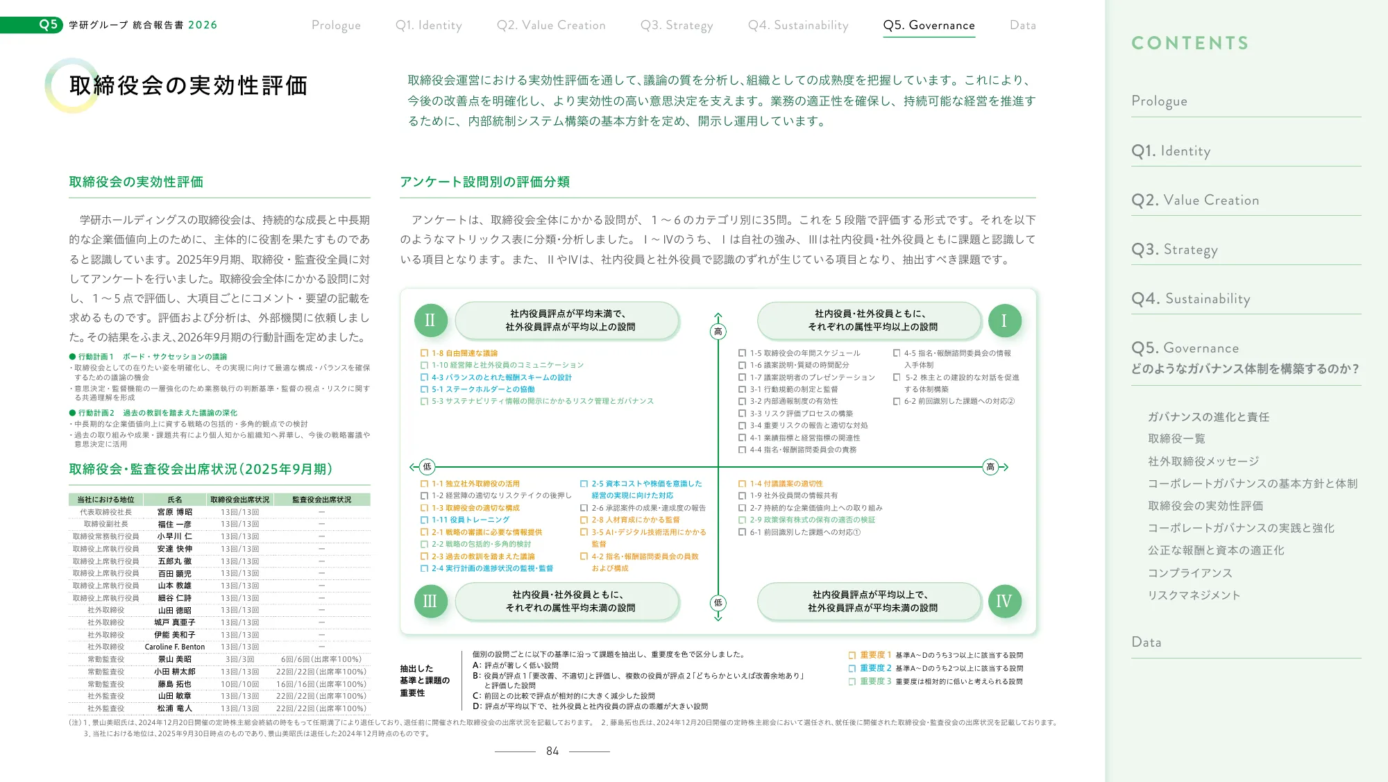 学研集团2026年综合报告
