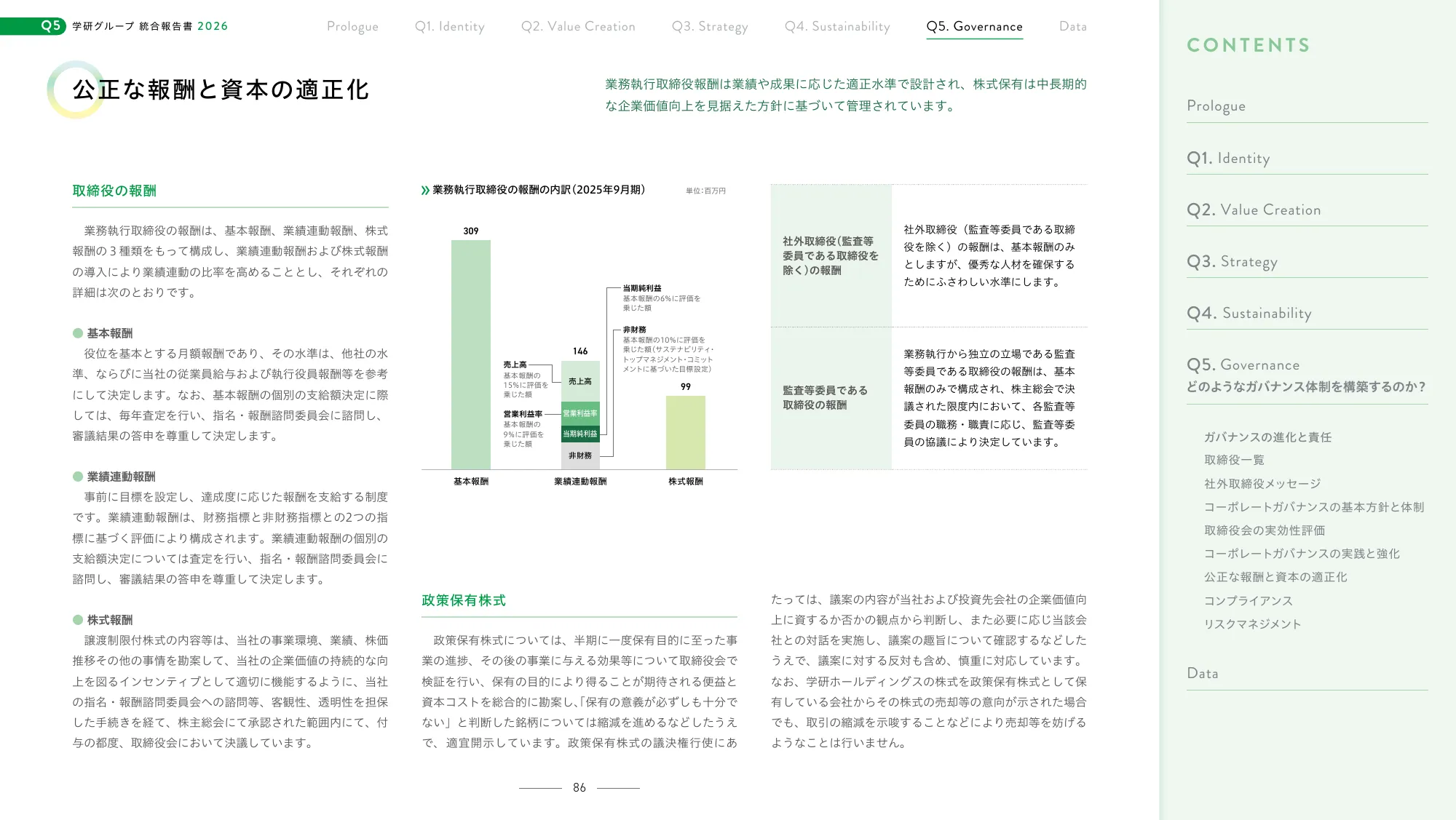 Gakken Group Integrated Report 2026