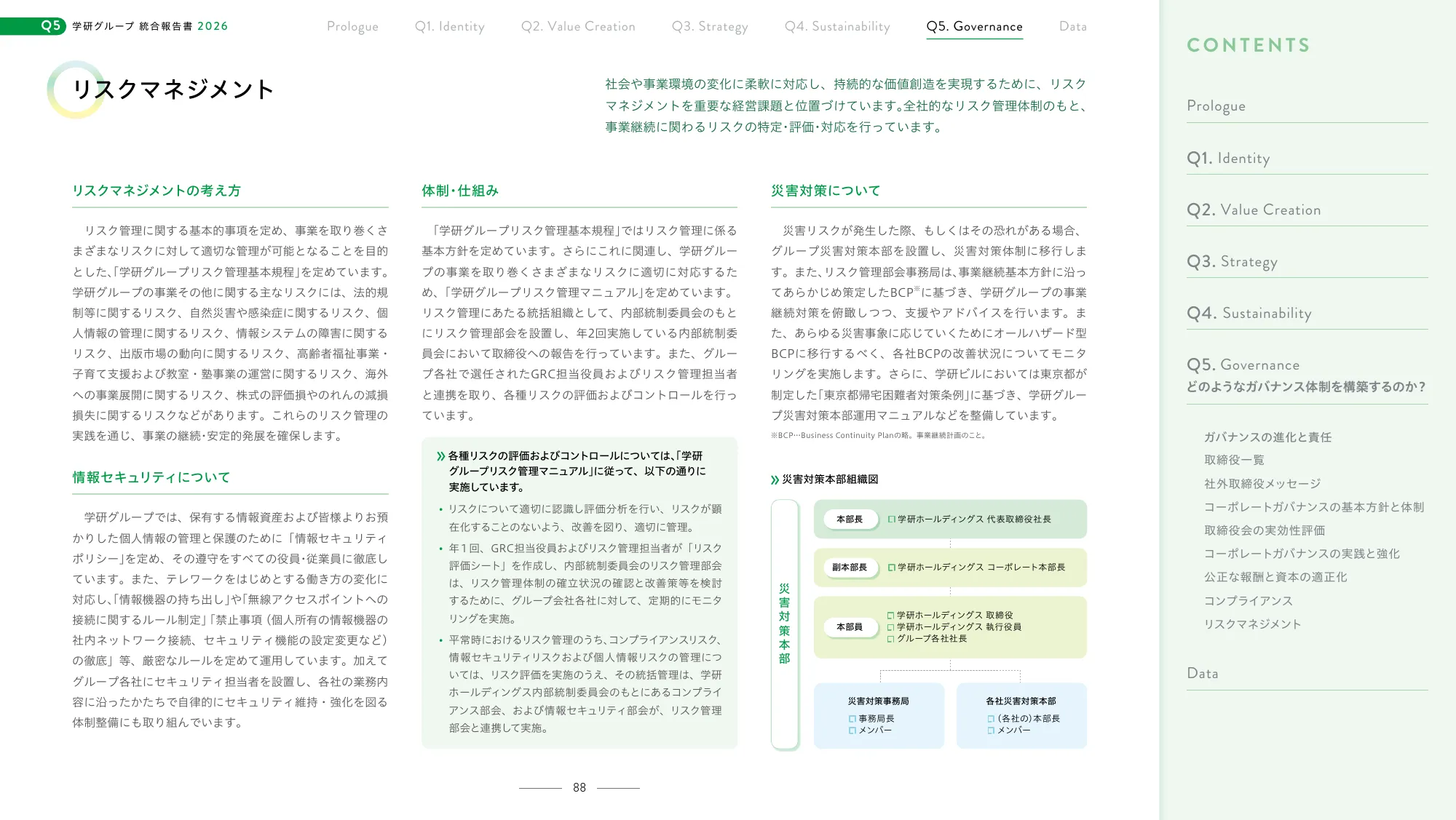Gakken Group Integrated Report 2026