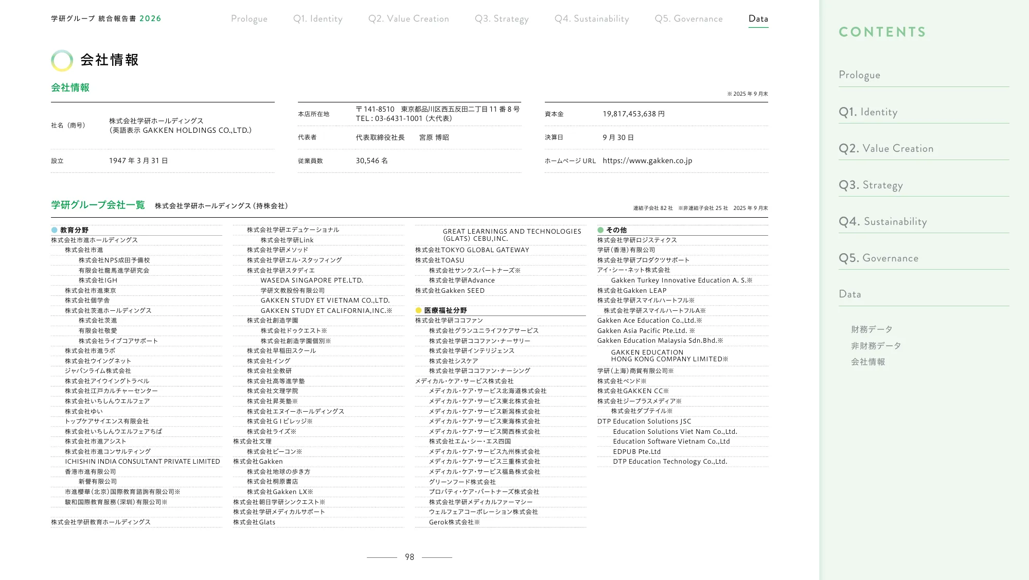 Gakken Group Integrated Report 2026