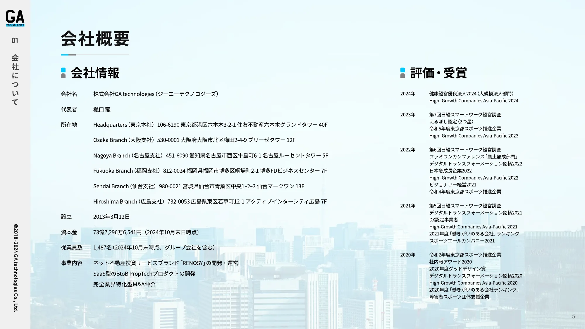 会社紹介資料｜株式会社GA technologies