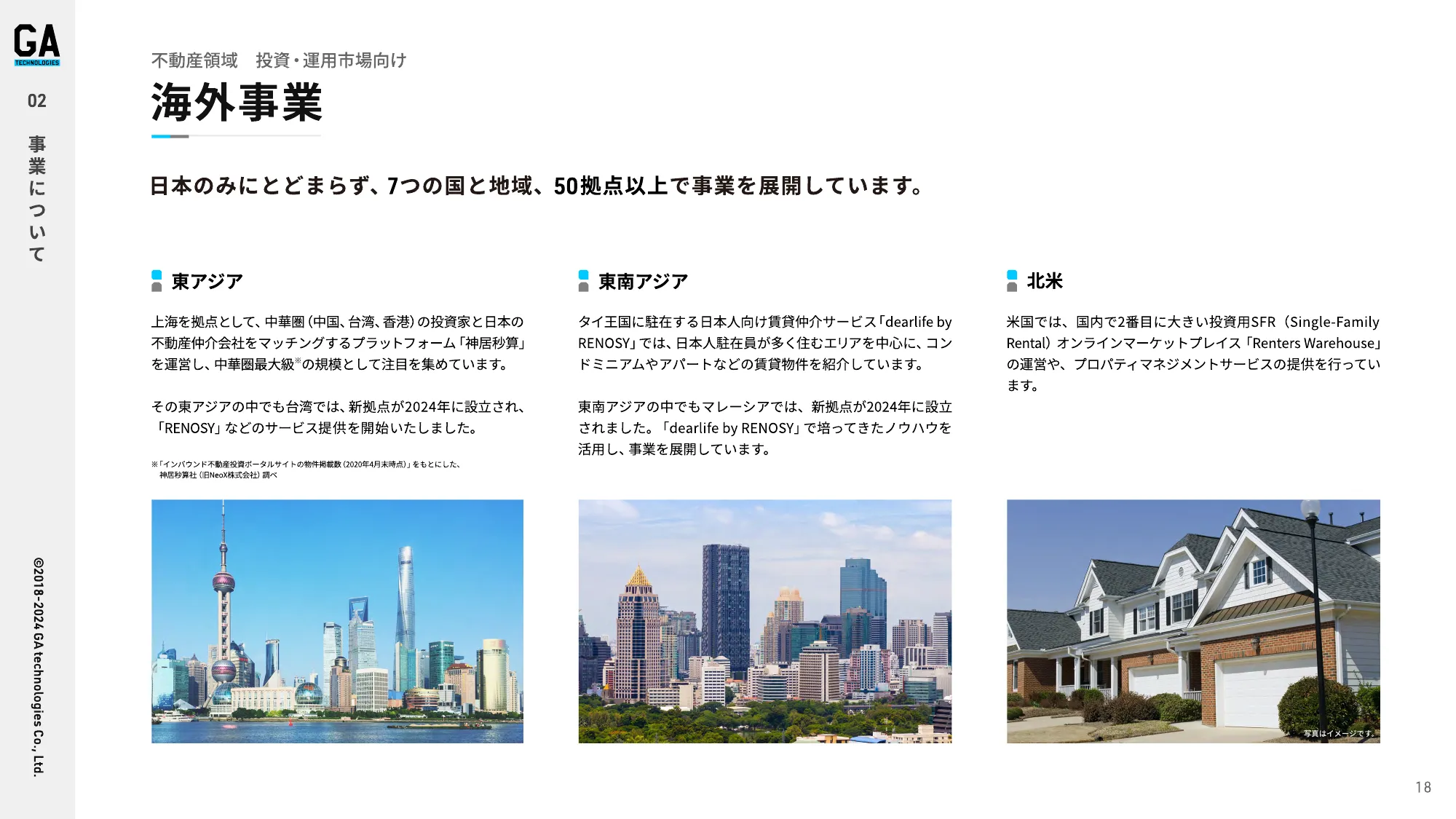会社紹介資料｜株式会社GA technologies