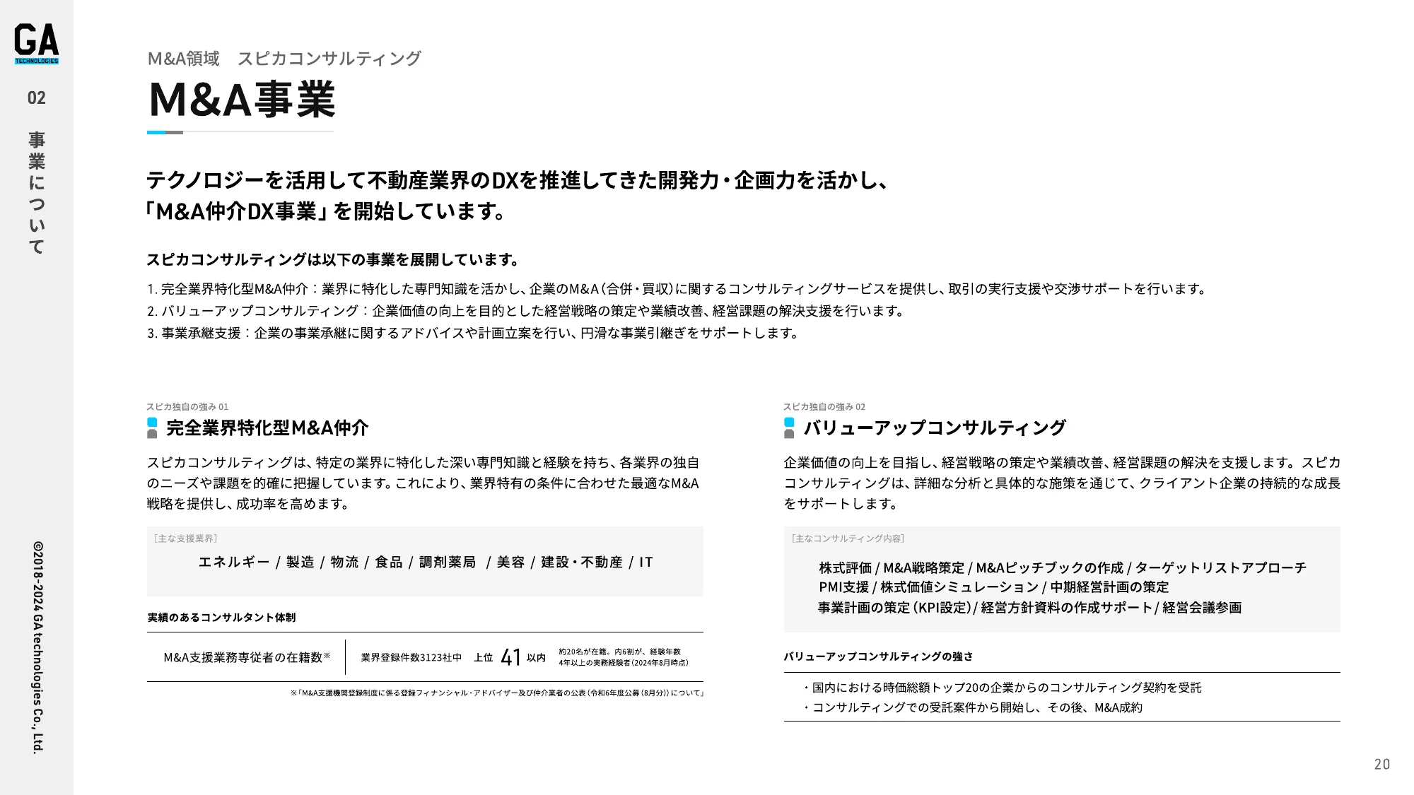 会社紹介資料|株式会社GA technologies