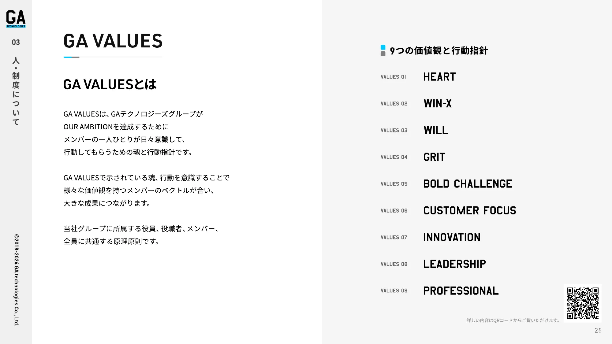 会社紹介資料｜株式会社GA technologies