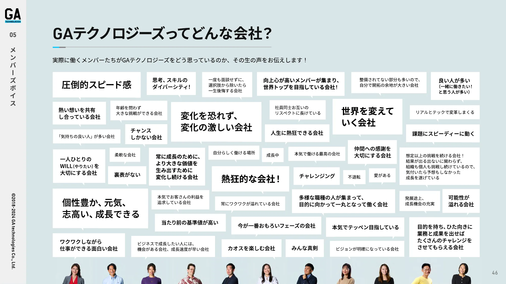会社紹介資料｜株式会社GA technologies