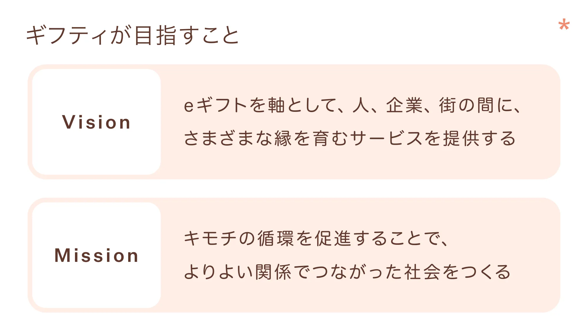 giftee_Company introduction Febrary 2026