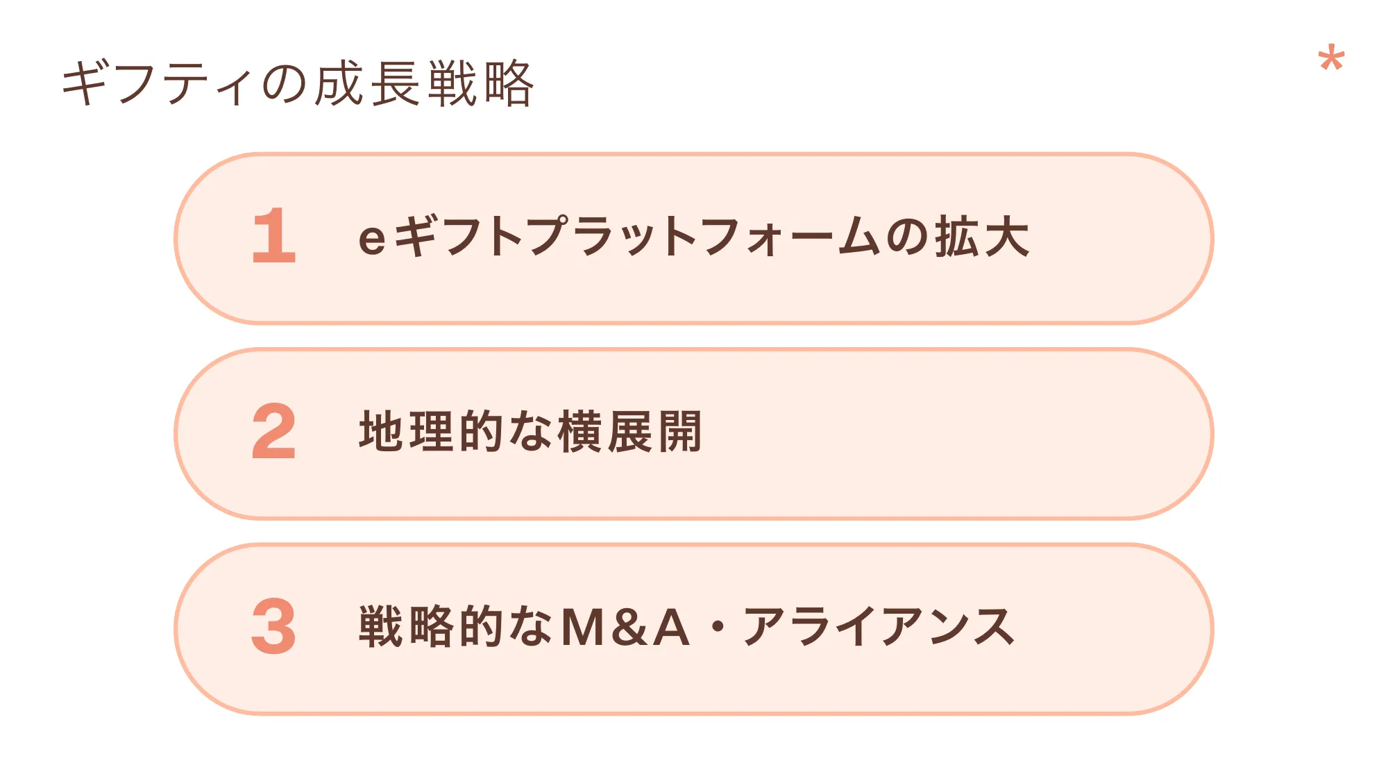 giftee_Company introduction Febrary 2026