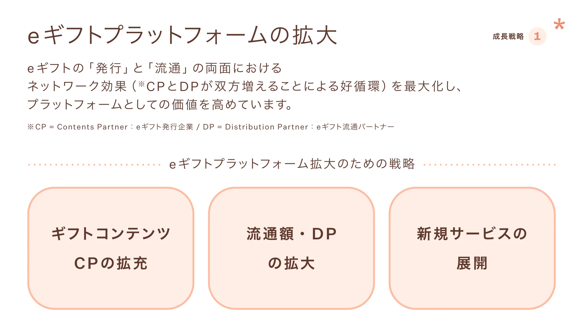 giftee_Company introduction Febrary 2026