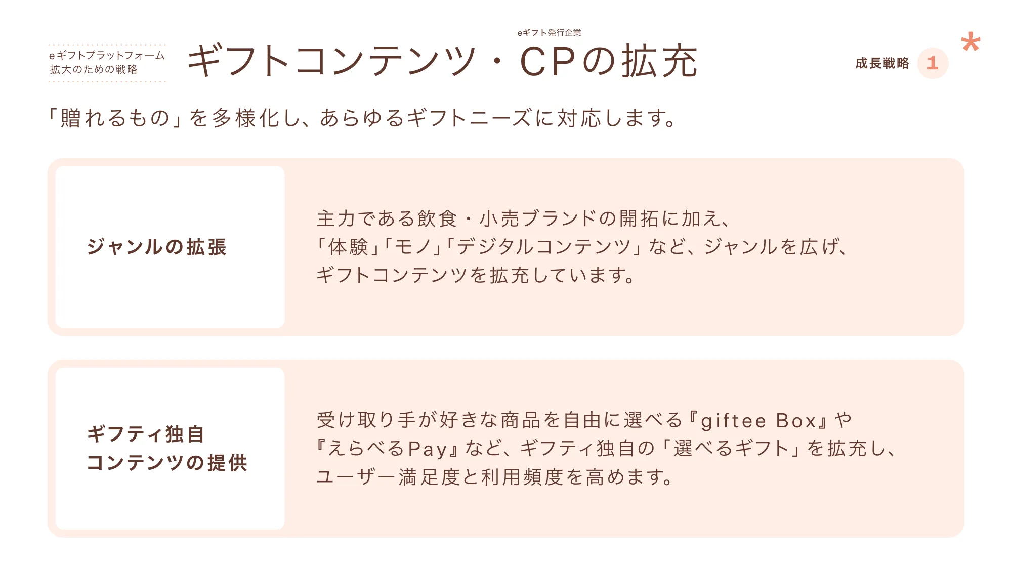 giftee_Company introduction Febrary 2026