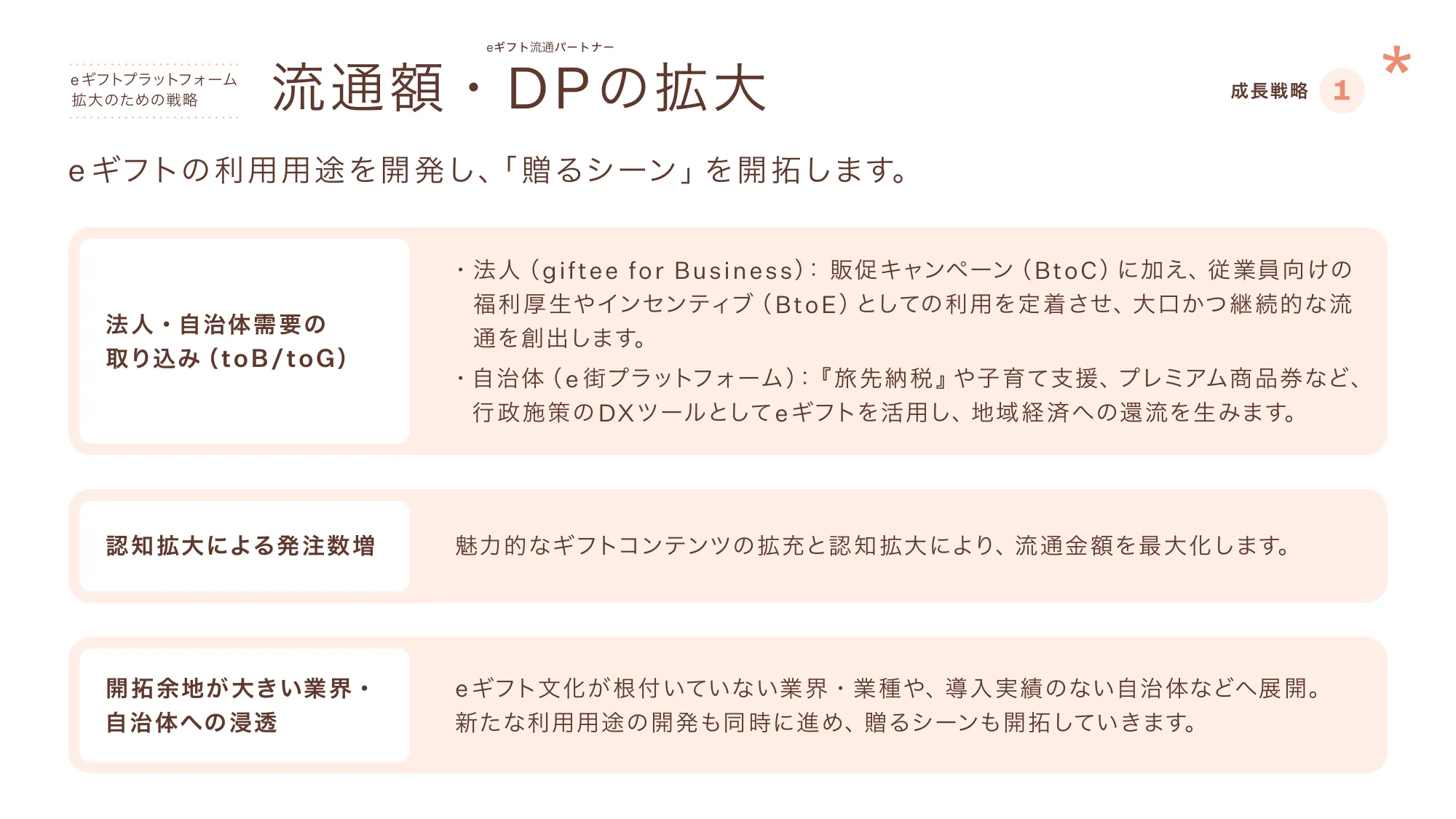 giftee_Company introduction Febrary 2026