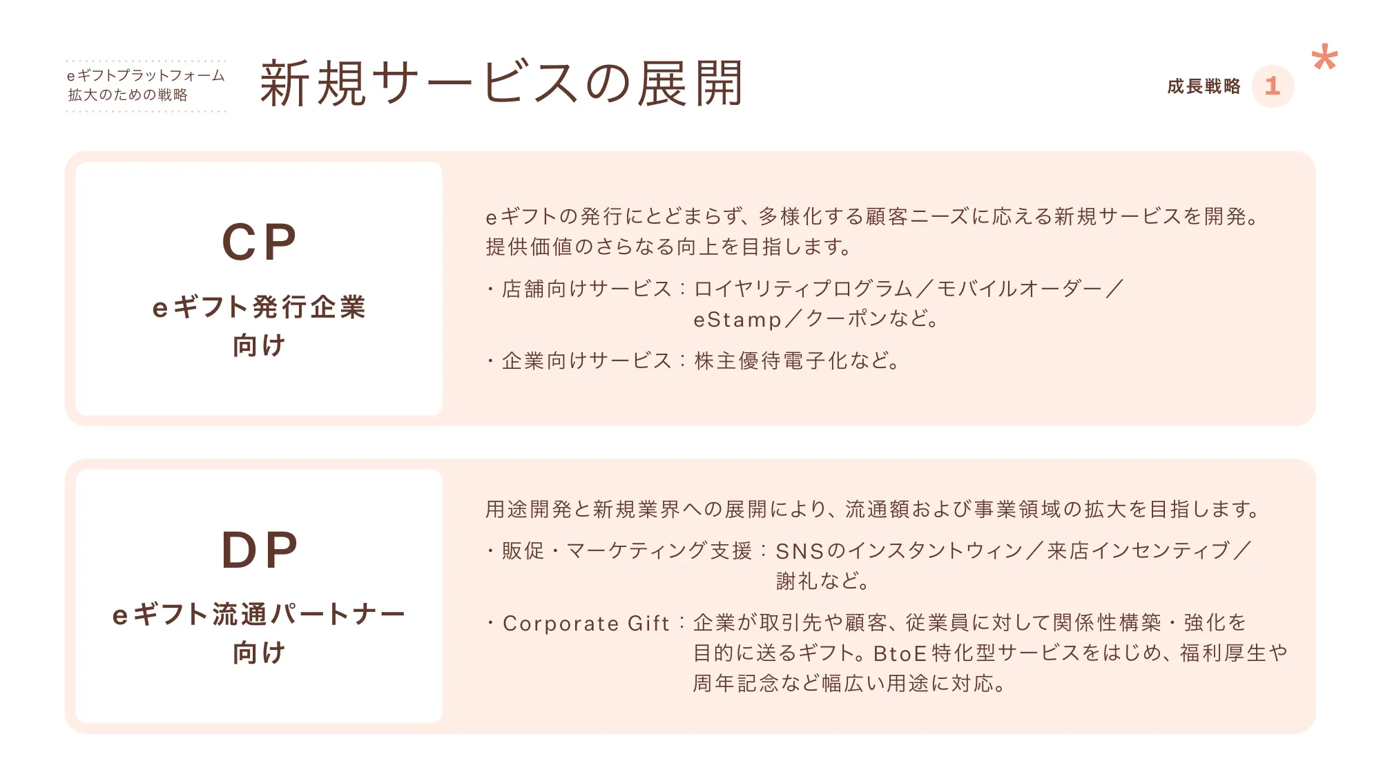 giftee_Company introduction Febrary 2026