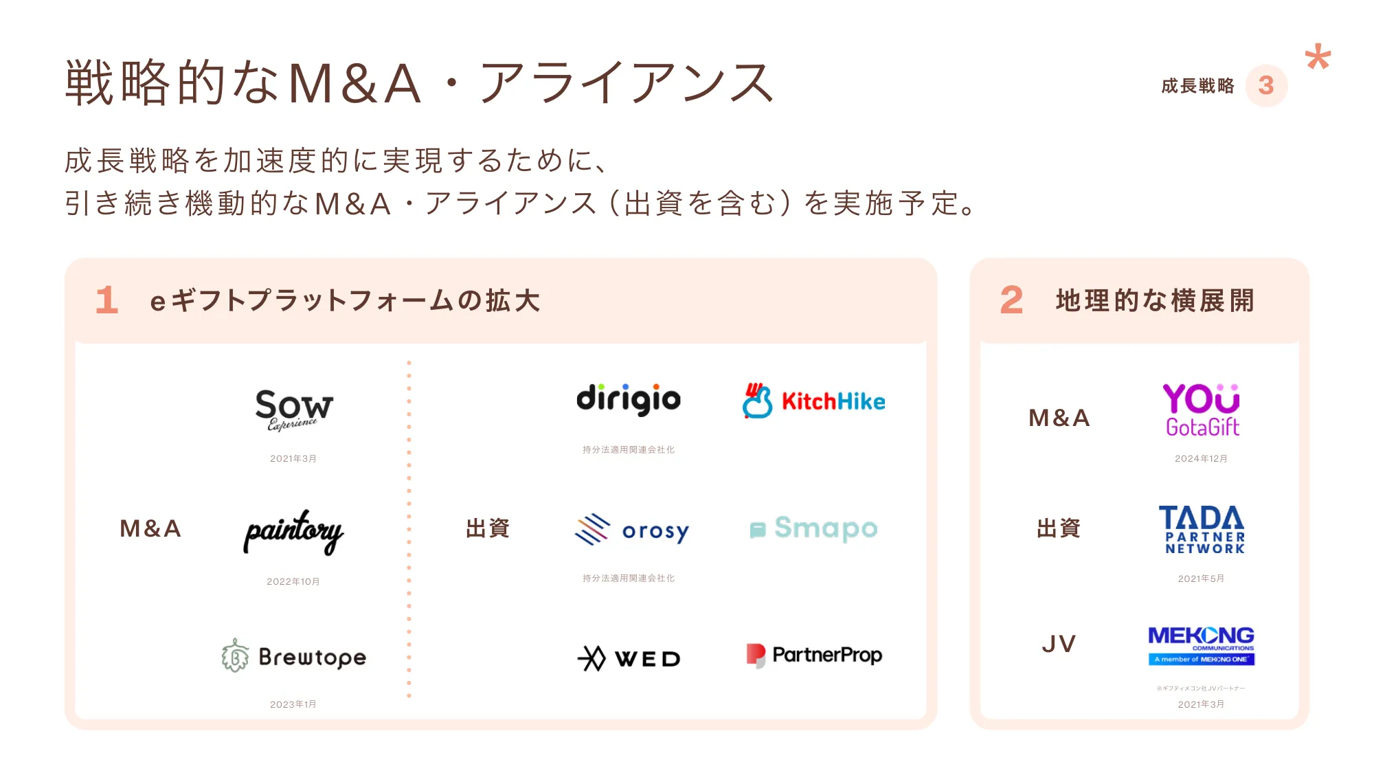 giftee_Company introduction Febrary 2026