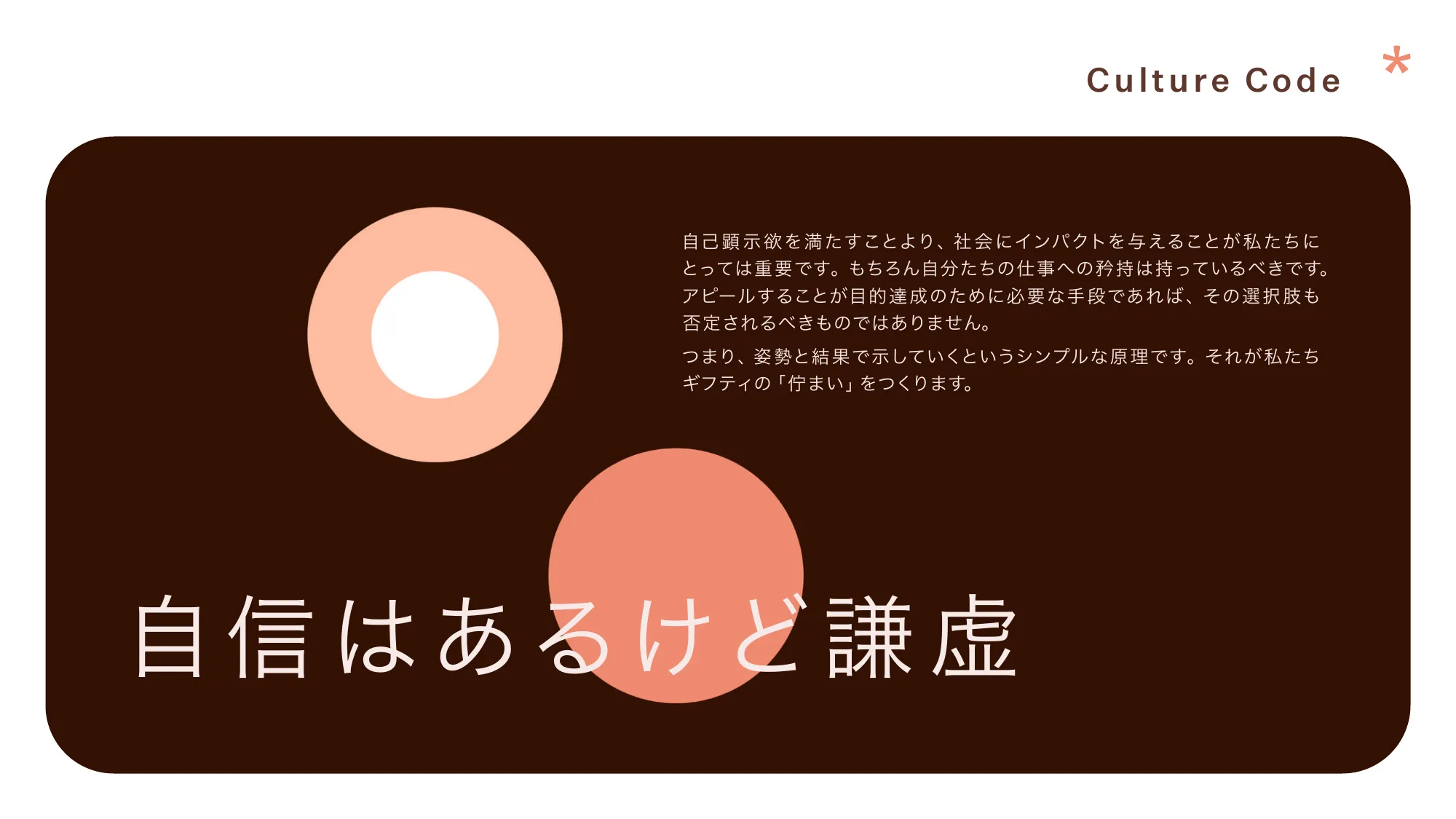 giftee_Company introduction Febrary 2026