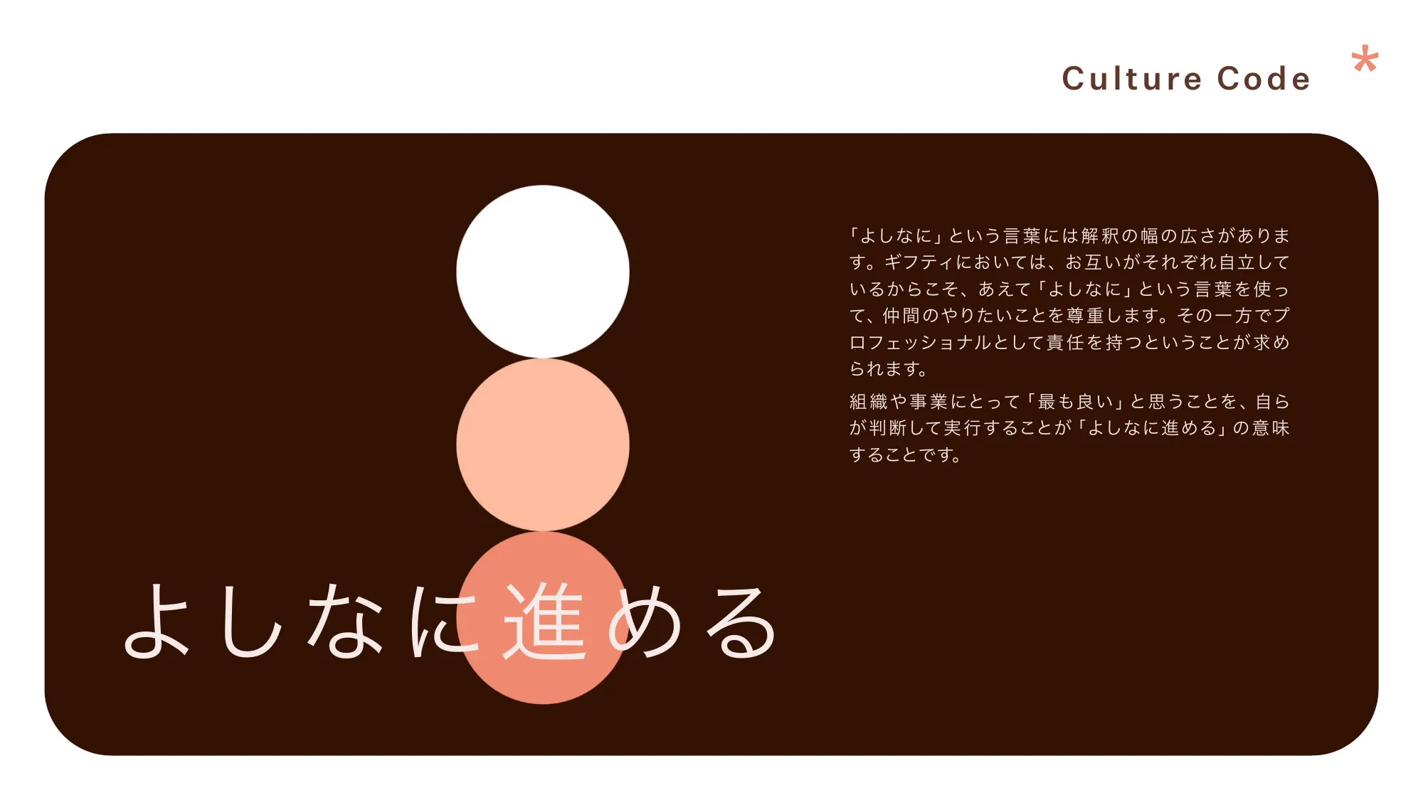 giftee_Company introduction Febrary 2026