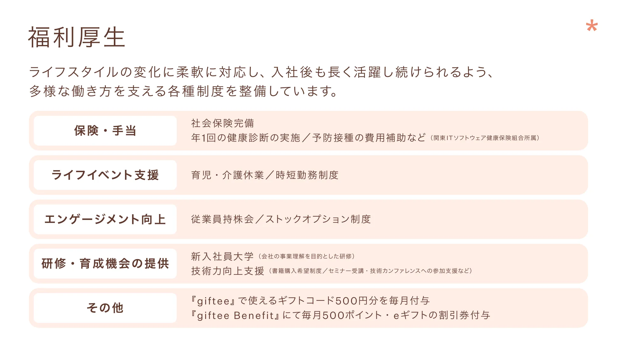 giftee_Company introduction Febrary 2026