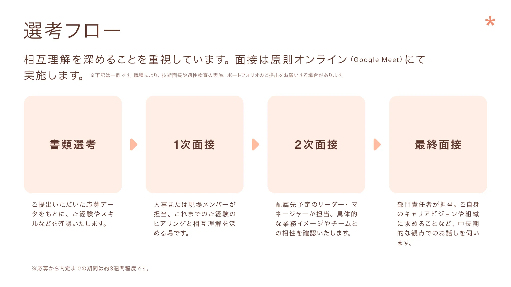 giftee_Company introduction Febrary 2026