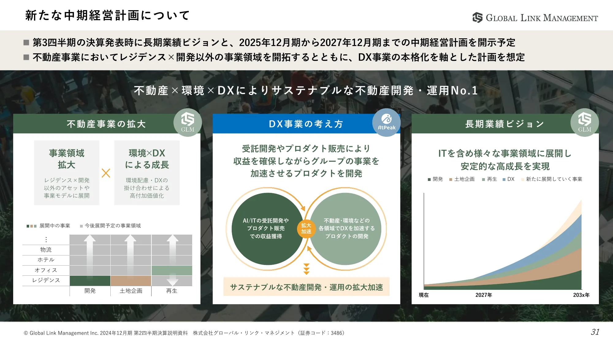 2024年12月期第2四半期決算説明資料|株式会社グローバル・リンク・マネジメント