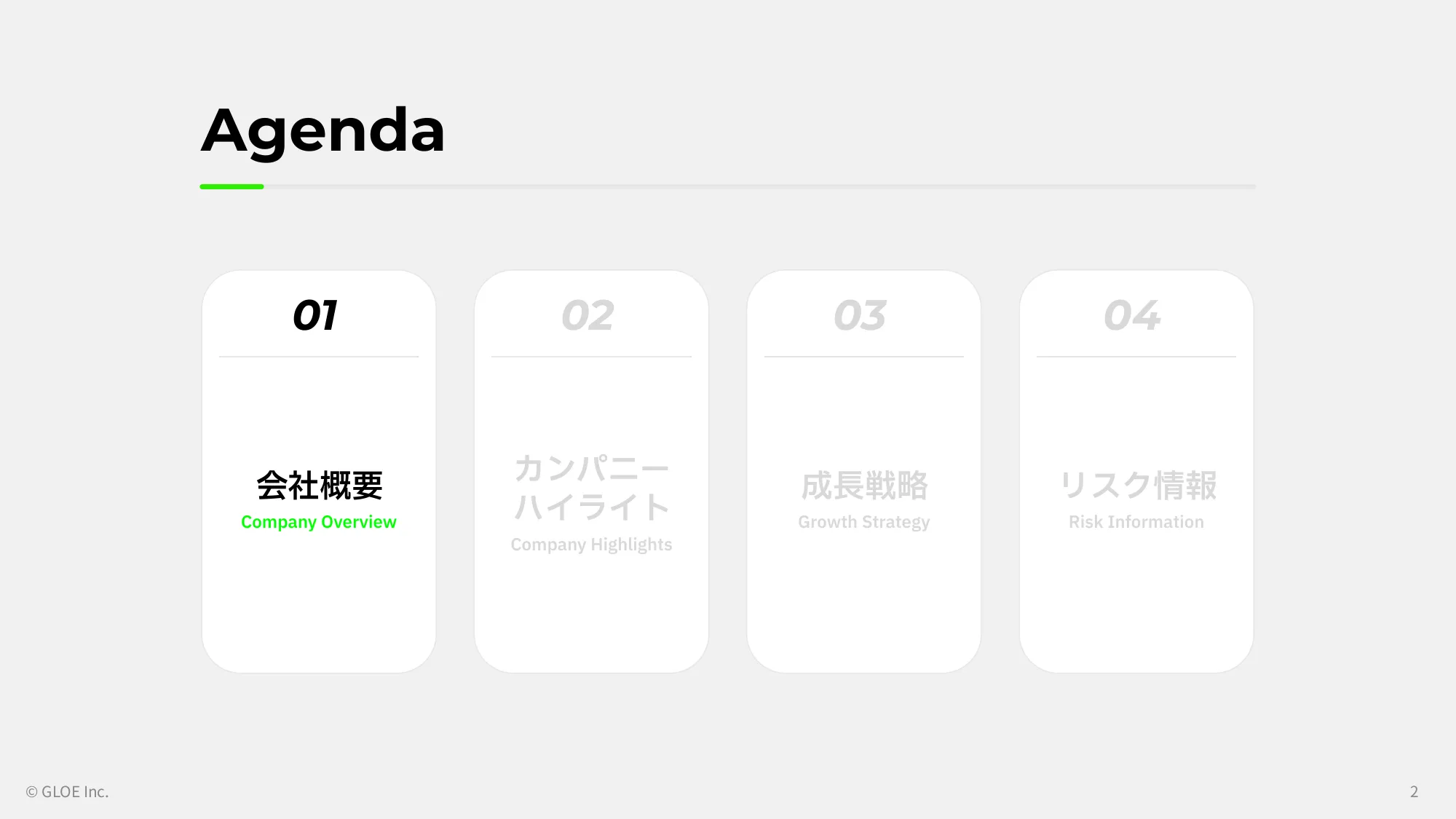 事業計画及び 成⻑可能性に関する事項｜GLOE株式会社