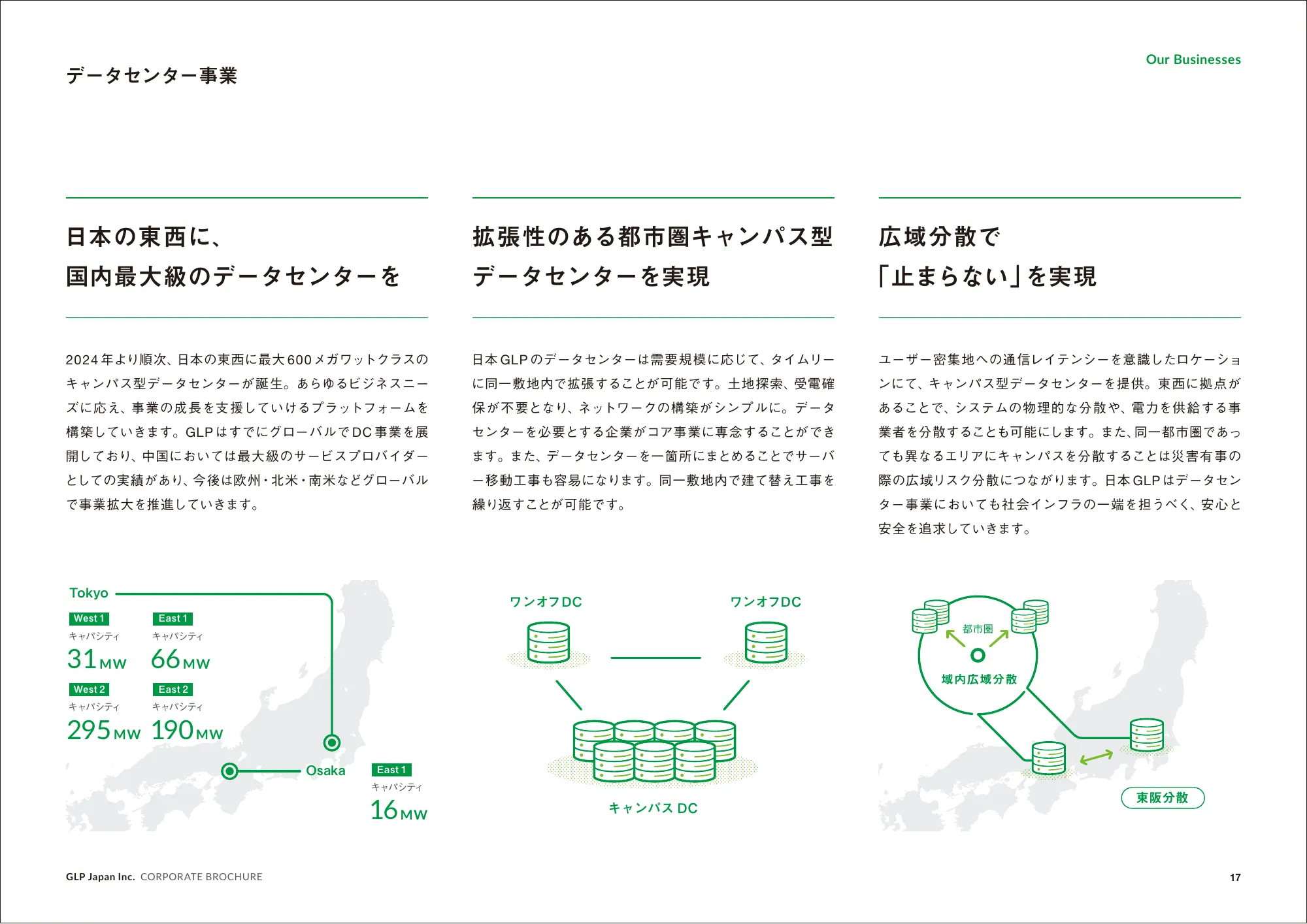 CORPORATE BROCHURE｜日本GLP株式会社