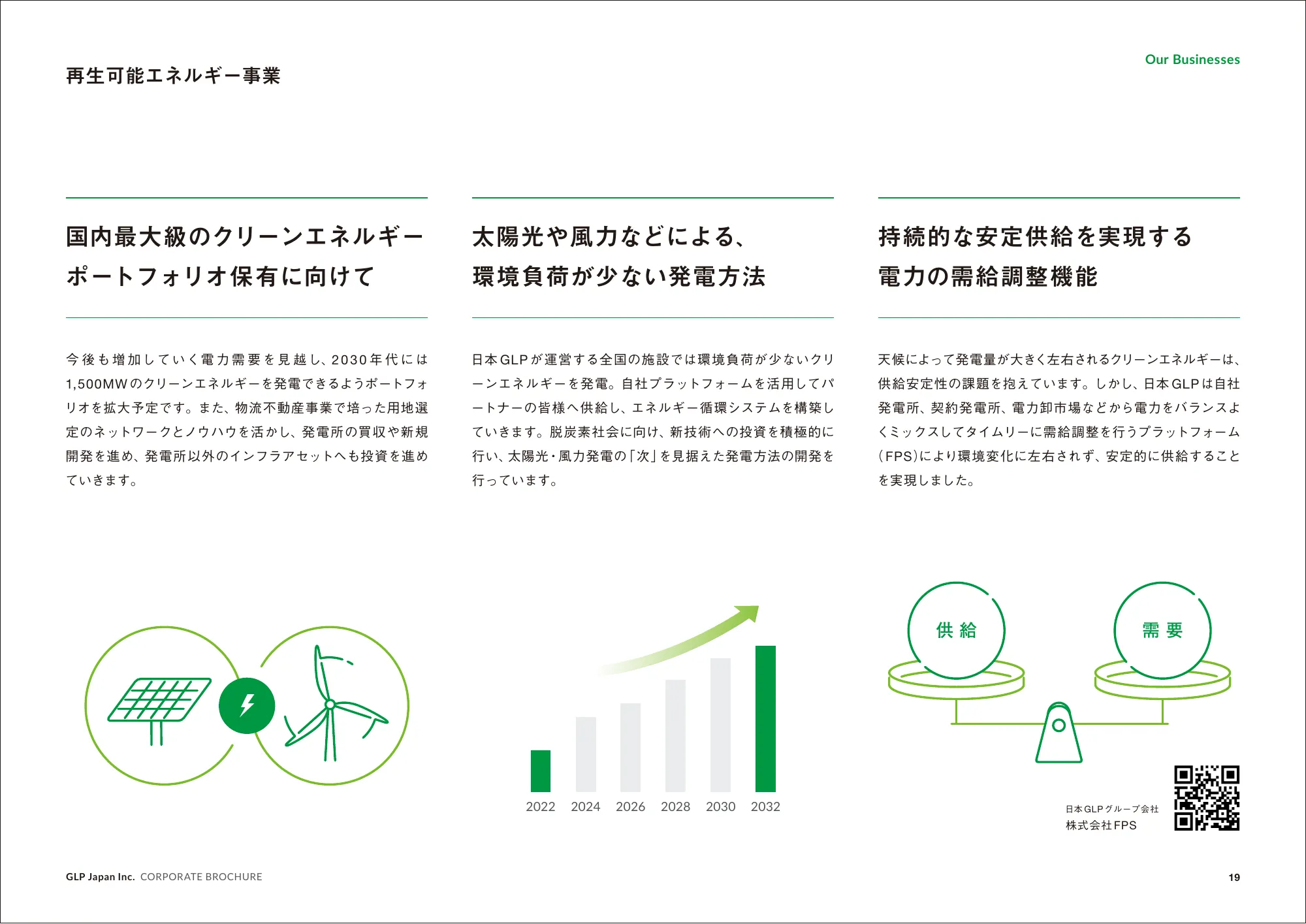 CORPORATE BROCHURE|日本GLP株式会社