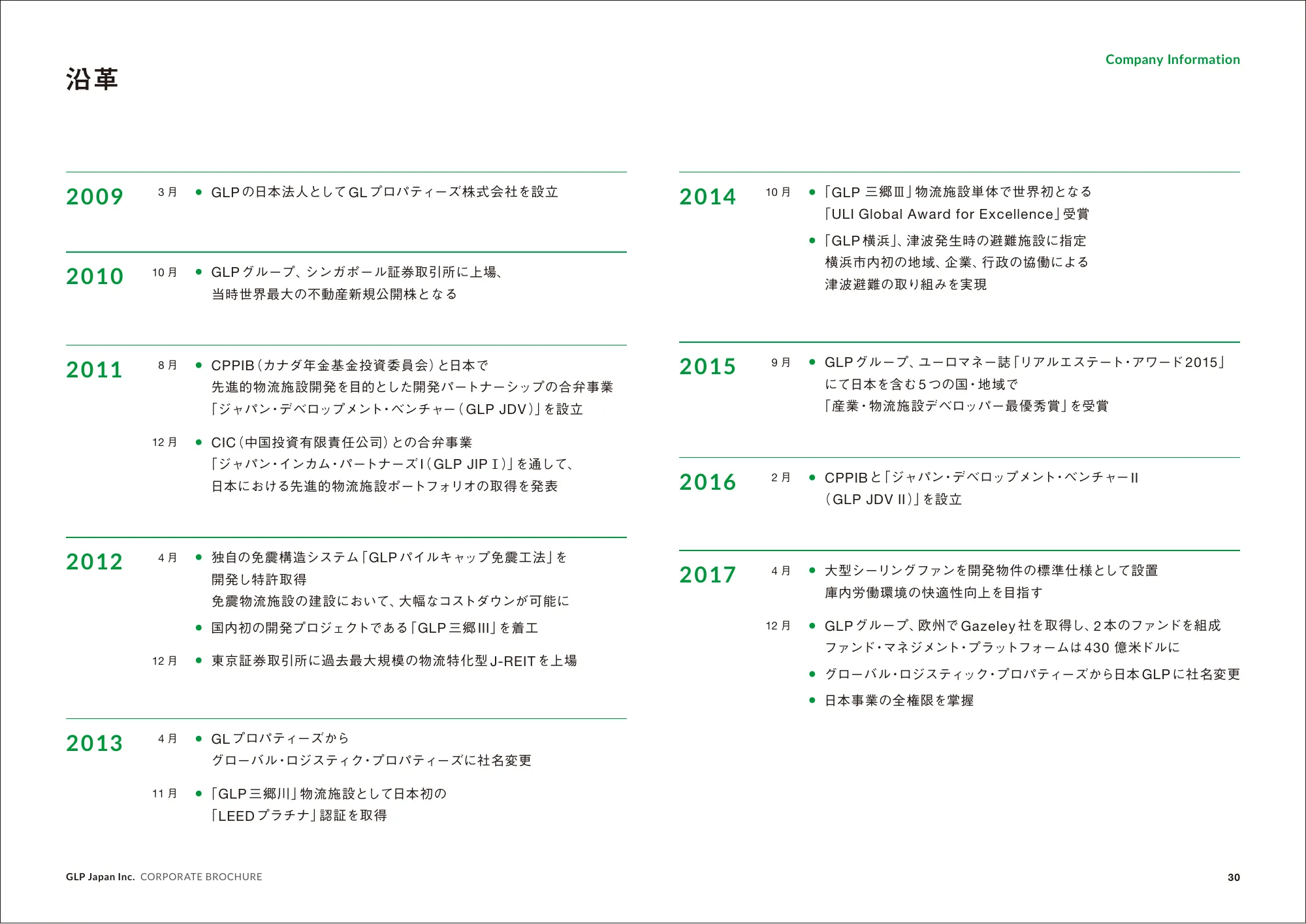 CORPORATE BROCHURE｜日本GLP株式会社