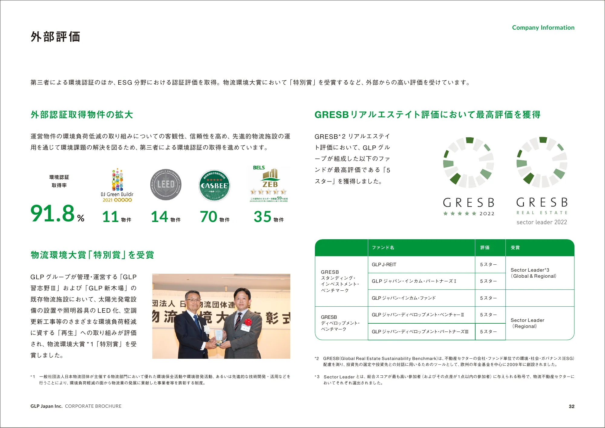 CORPORATE BROCHURE｜日本GLP株式会社