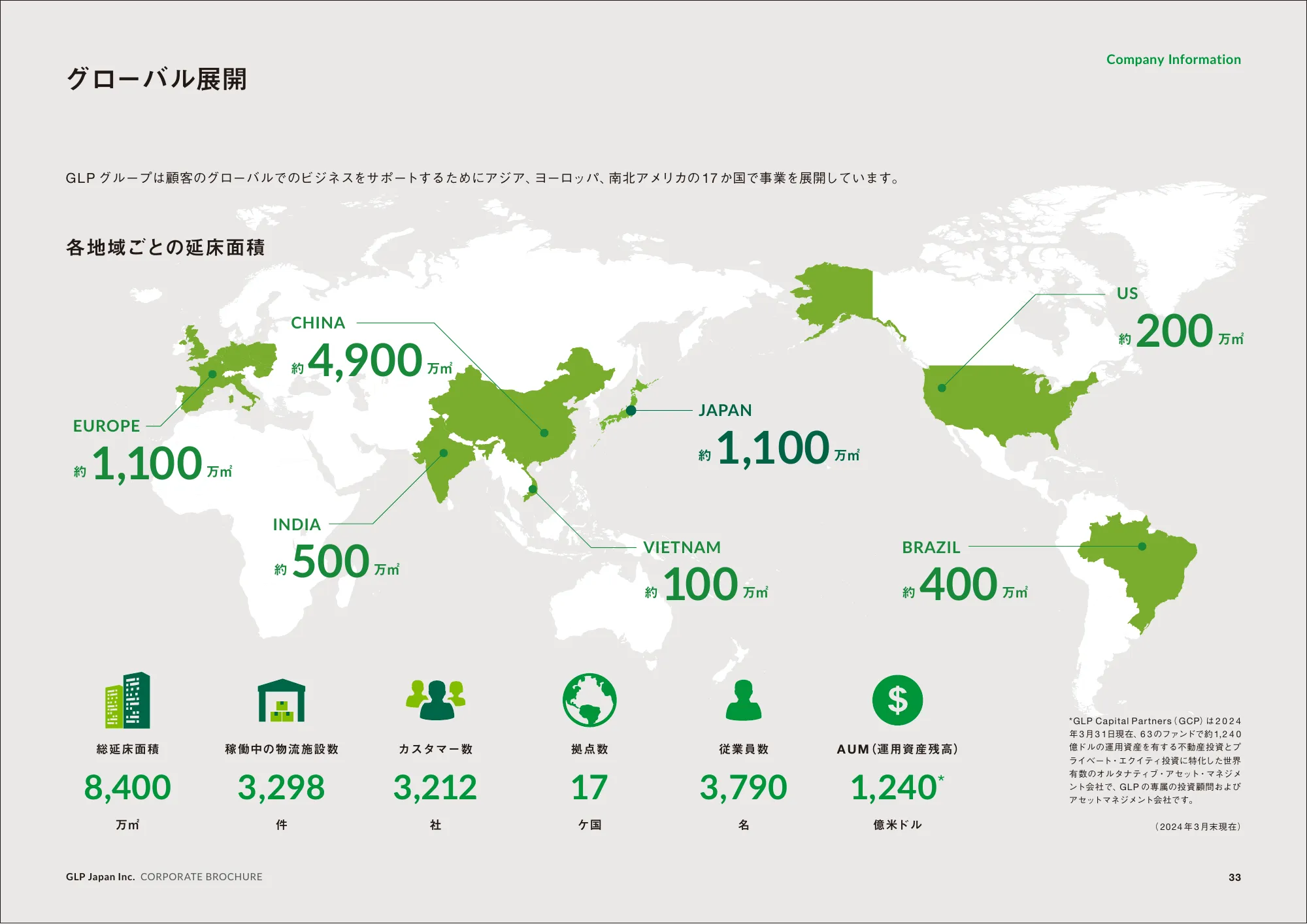 CORPORATE BROCHURE｜日本GLP株式会社