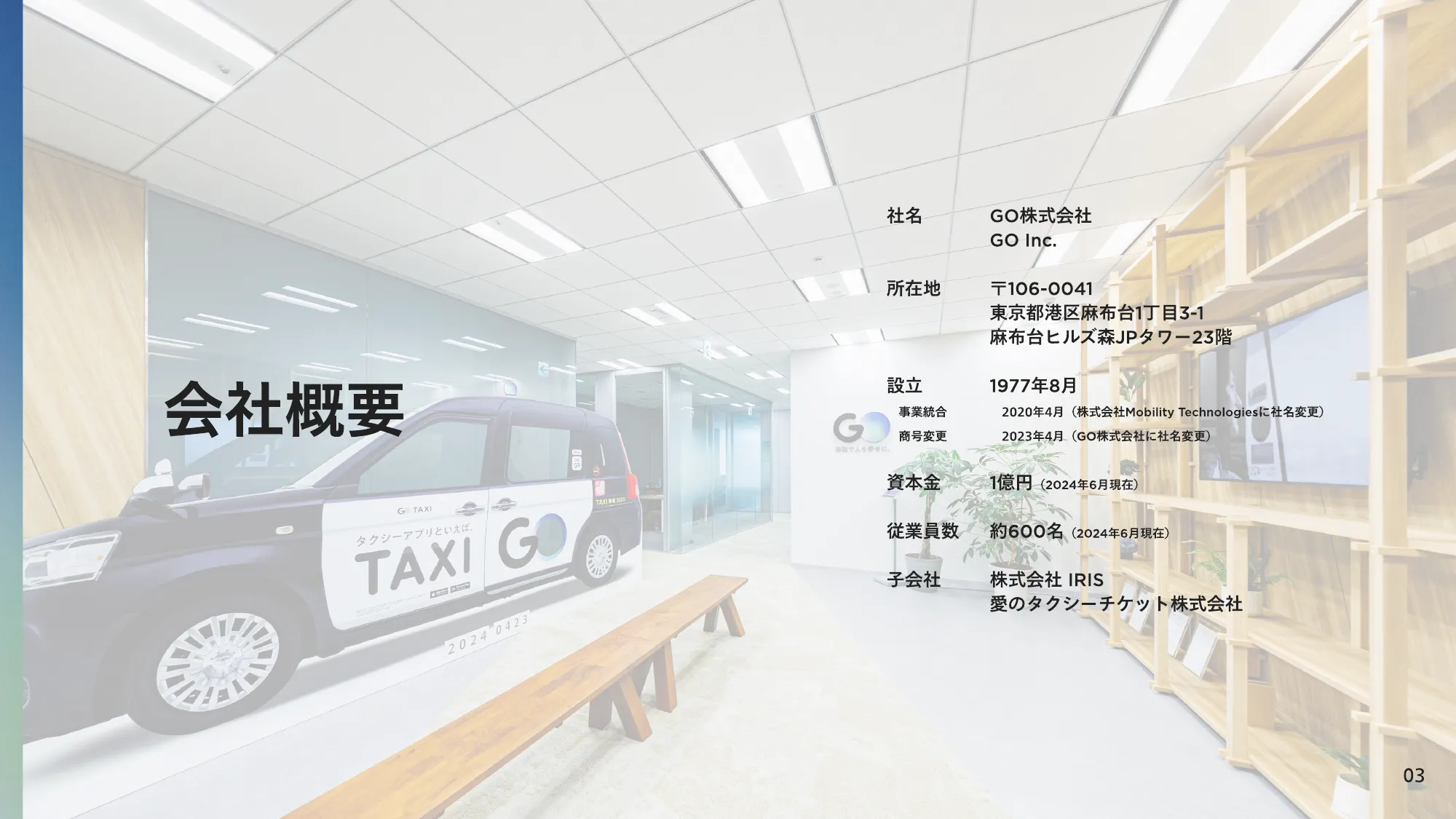 3分でわかるGO株式会社 会社紹介資料