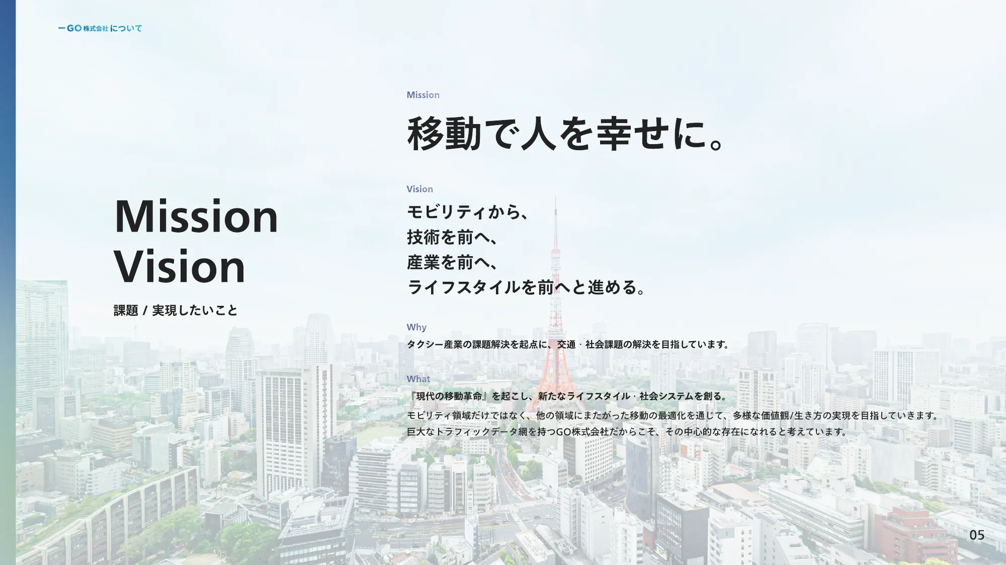 3分でわかるGO株式会社 会社紹介資料