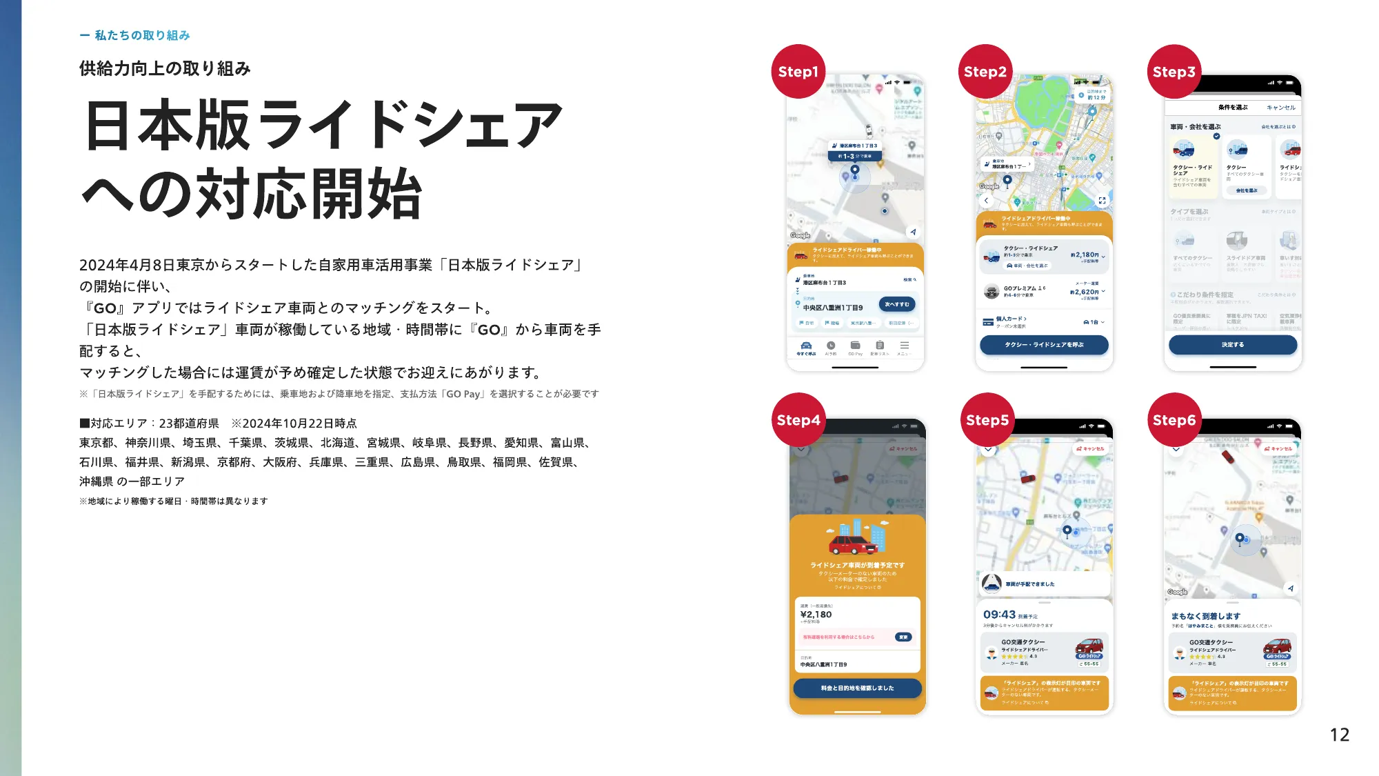 3分でわかるGO株式会社 会社紹介資料
