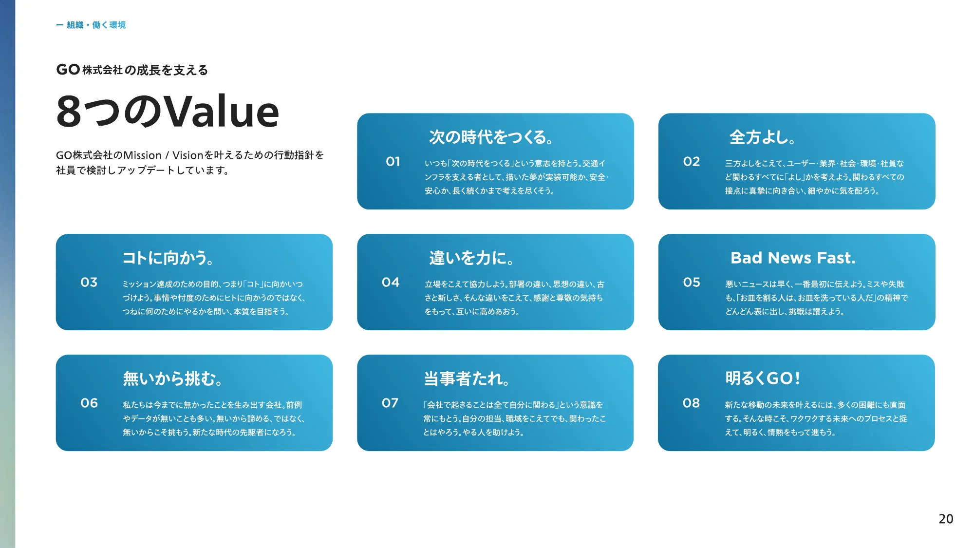 3分でわかるGO株式会社 会社紹介資料