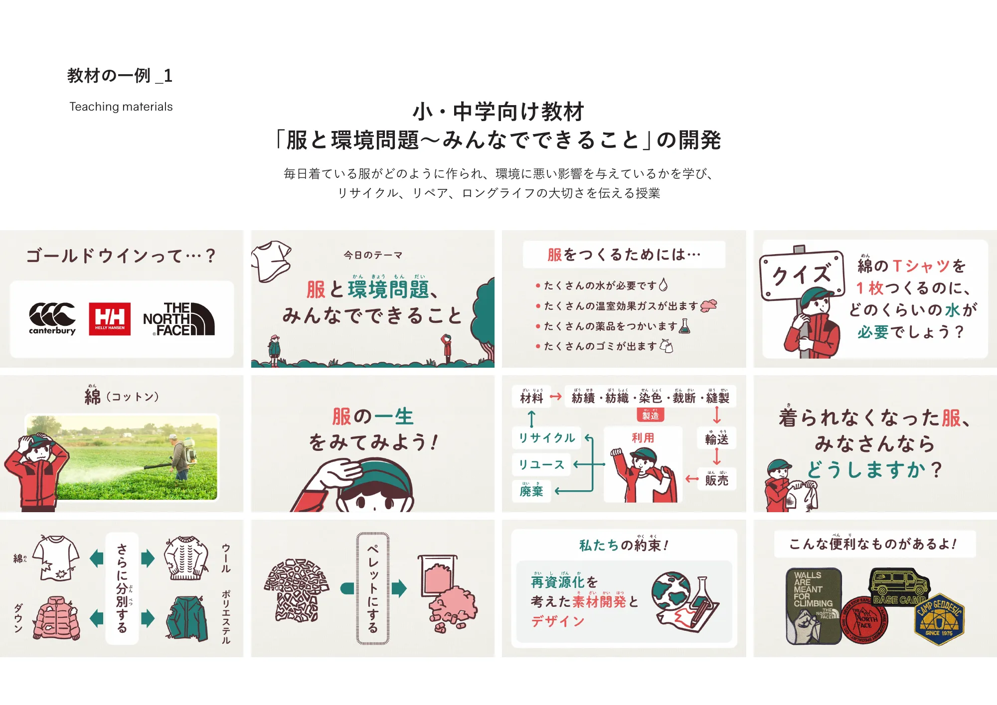 ゴールドウインの教育・研究活動